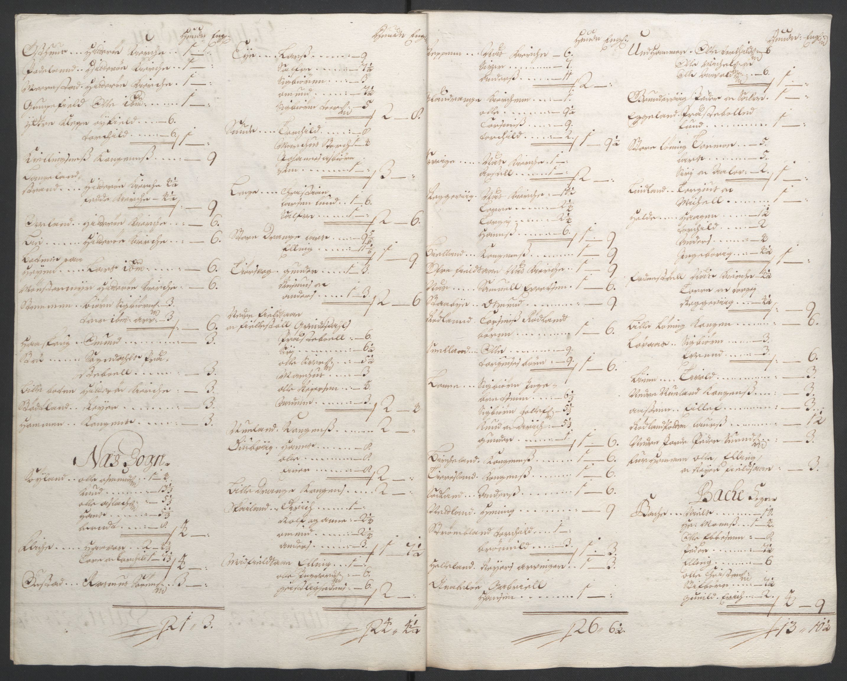 Rentekammeret inntil 1814, Reviderte regnskaper, Fogderegnskap, RA/EA-4092/R43/L2545: Fogderegnskap Lista og Mandal, 1694-1695, s. 276