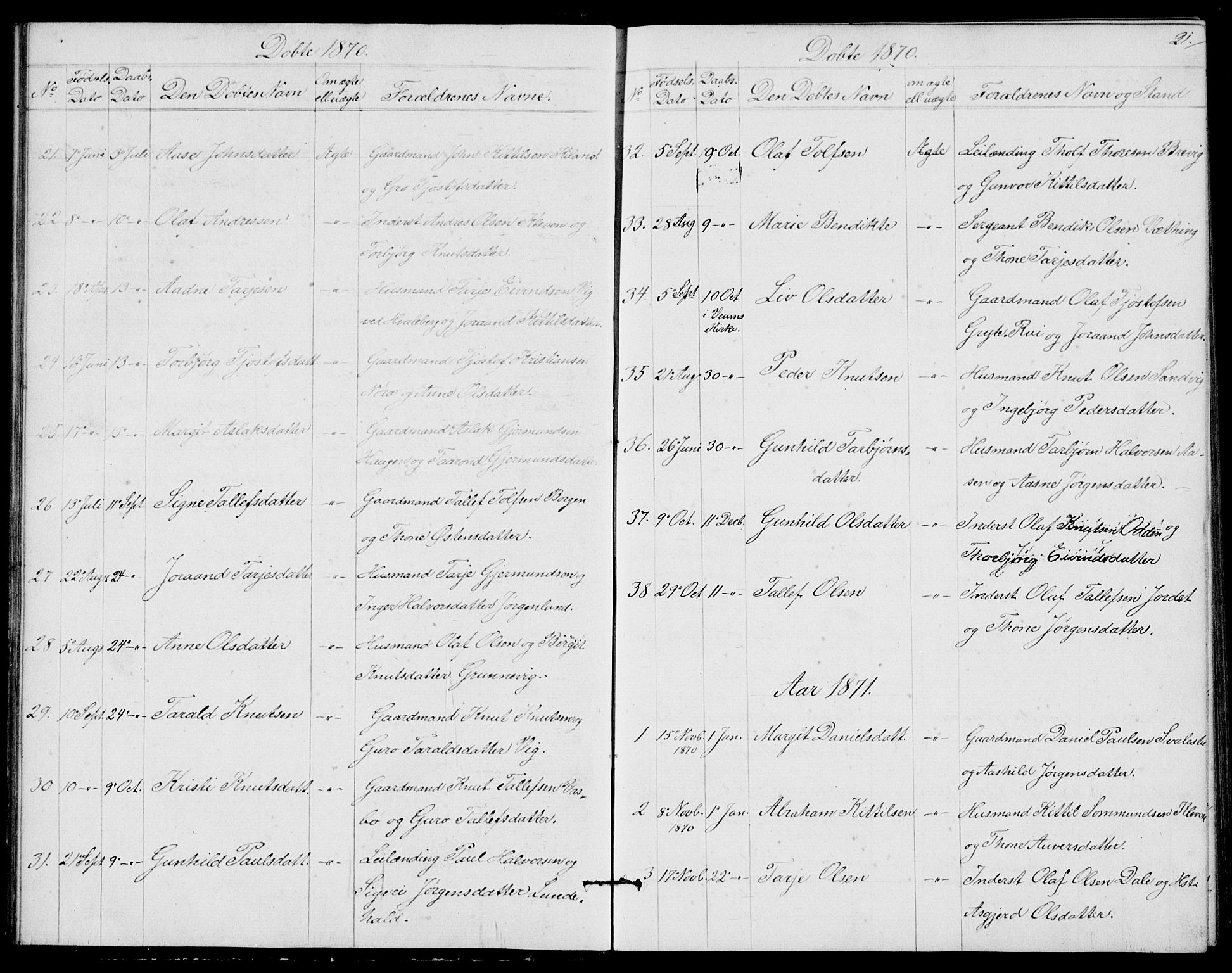 Fyresdal kirkebøker, AV/SAKO-A-263/G/Ga/L0004: Klokkerbok nr. I 4, 1864-1892, s. 21