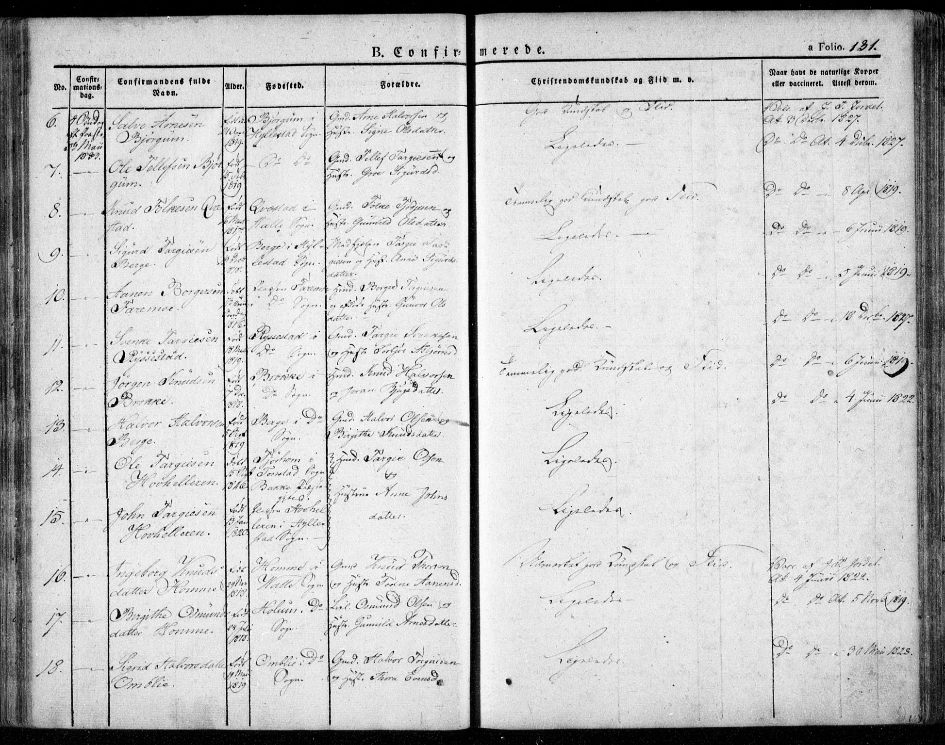 Valle sokneprestkontor, SAK/1111-0044/F/Fa/Fac/L0006: Ministerialbok nr. A 6, 1831-1853, s. 131