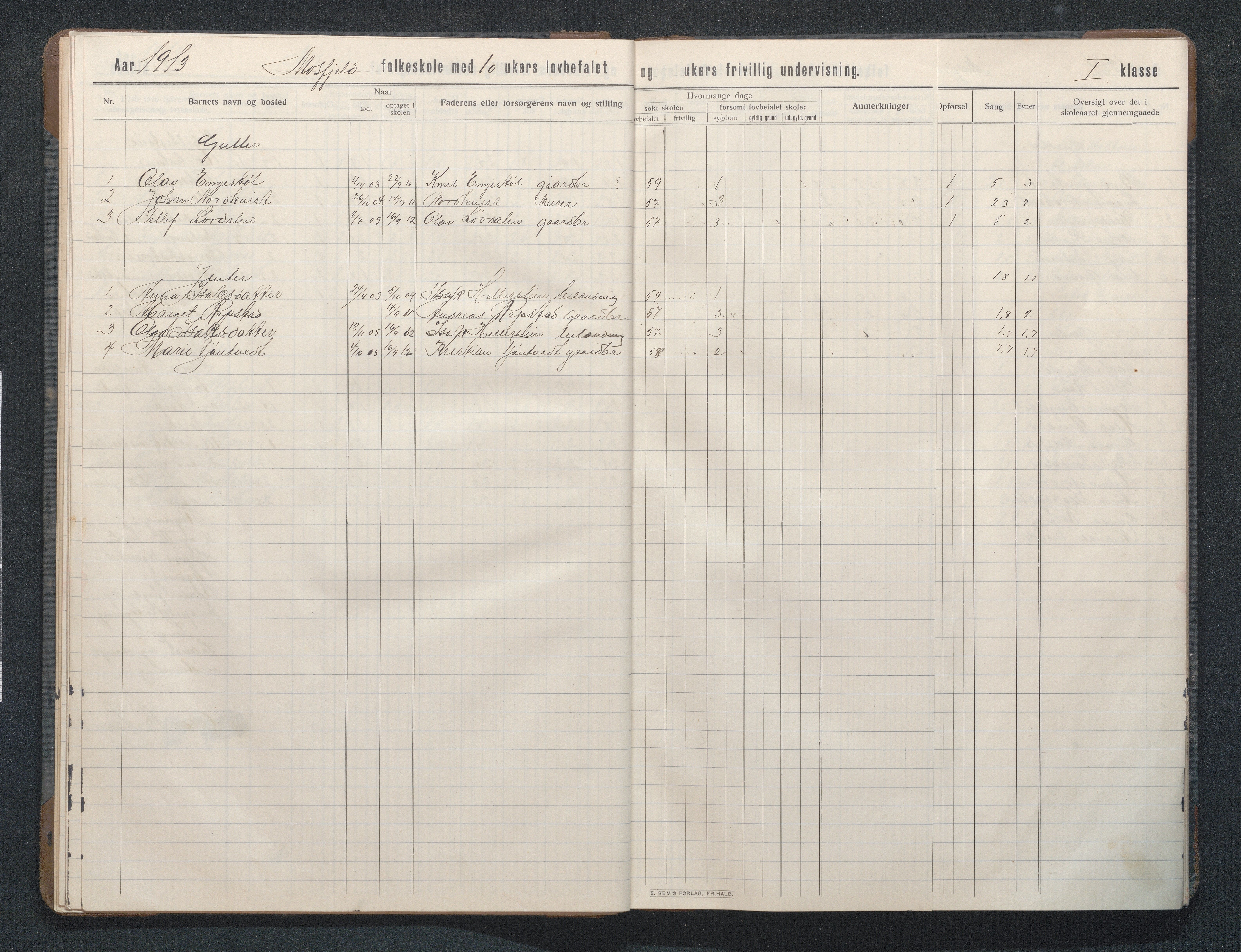 Birkenes kommune, Mosfjell skolekrets, AAKS/KA0928-550f_91/F02/L0002: Skoleprotokoll, 1909-1951