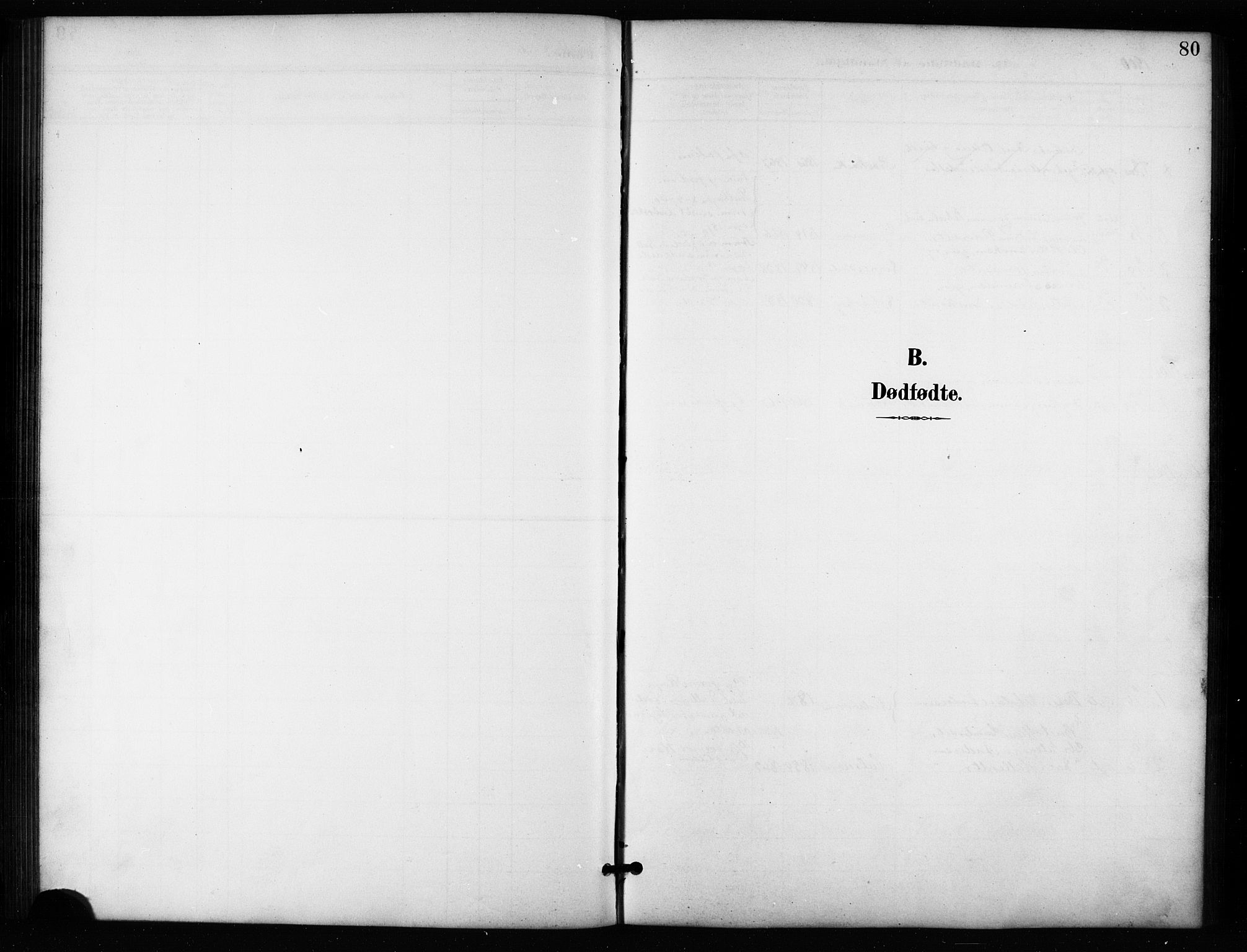 Salangen sokneprestembete, SATØ/S-1324/H/Ha/L0004klokker: Klokkerbok nr. 4, 1900-1924, s. 80