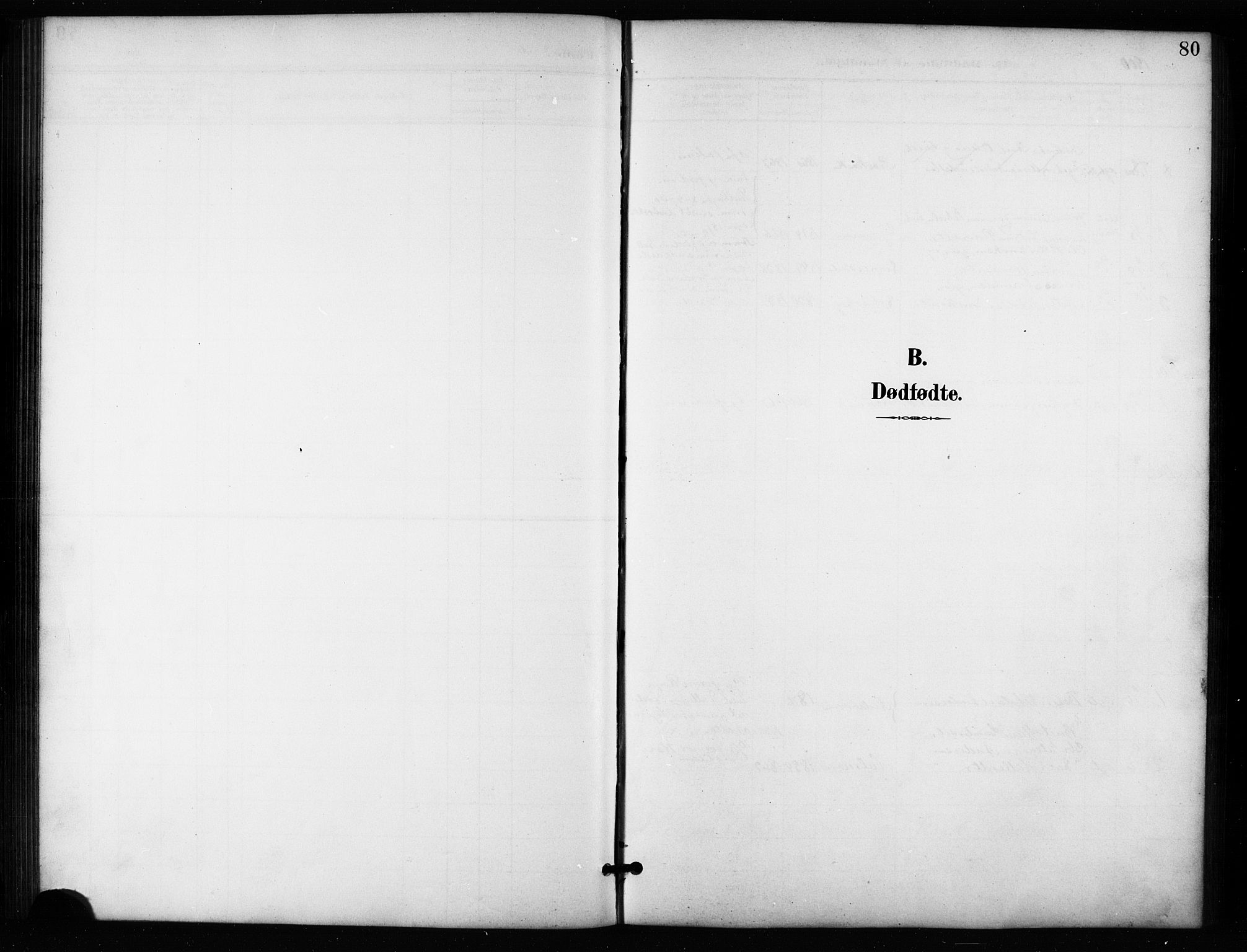 Salangen sokneprestembete, AV/SATØ-S-1324/H/Hb/L0004klokker: Klokkerbok nr. 4, 1900-1924, s. 80