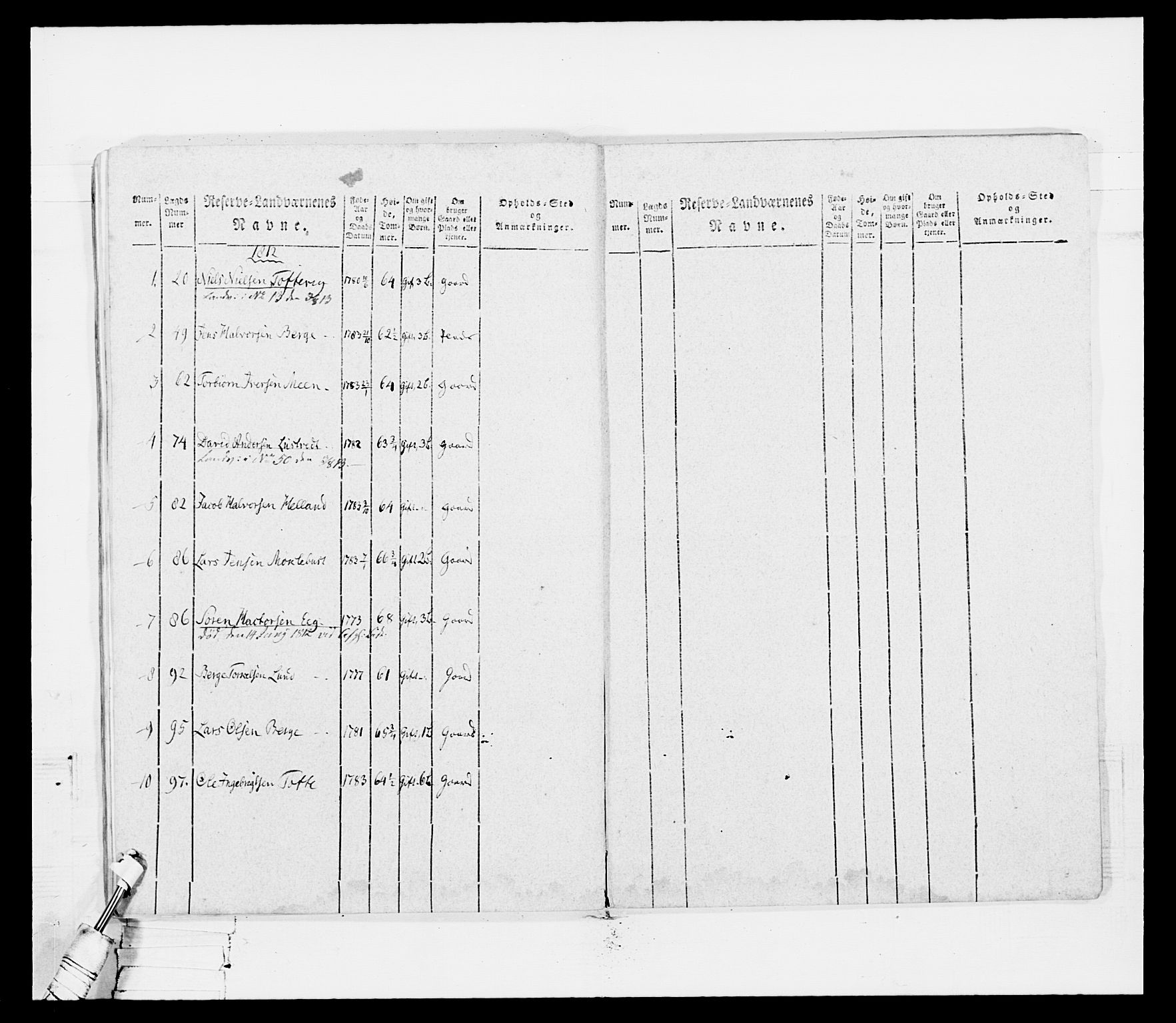 Generalitets- og kommissariatskollegiet, Det kongelige norske kommissariatskollegium, AV/RA-EA-5420/E/Eh/L0099: Bergenhusiske nasjonale infanteriregiment, 1812, s. 365