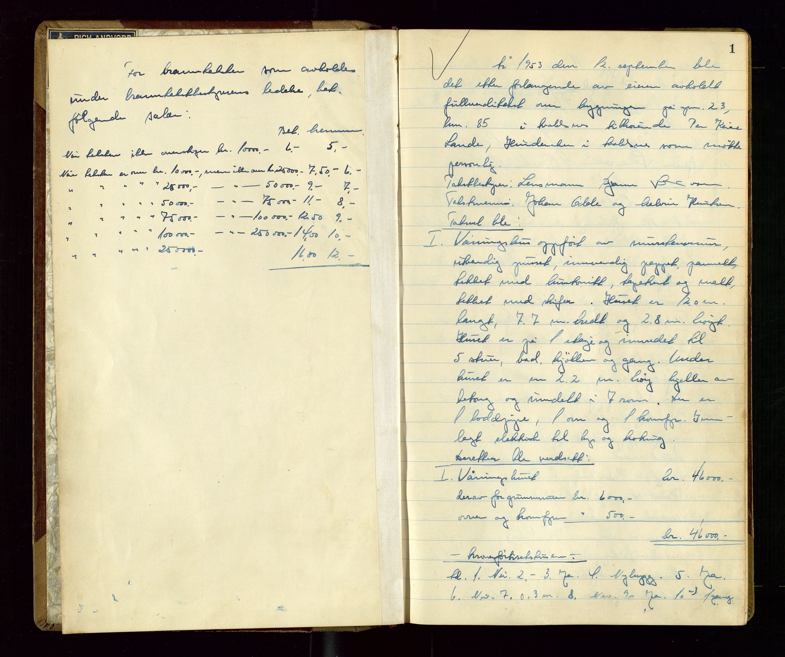 Avaldsnes lensmannskontor, AV/SAST-A-100286/Goa/L0004: "Branntakstprotokoll", 1953-1954, s. 1