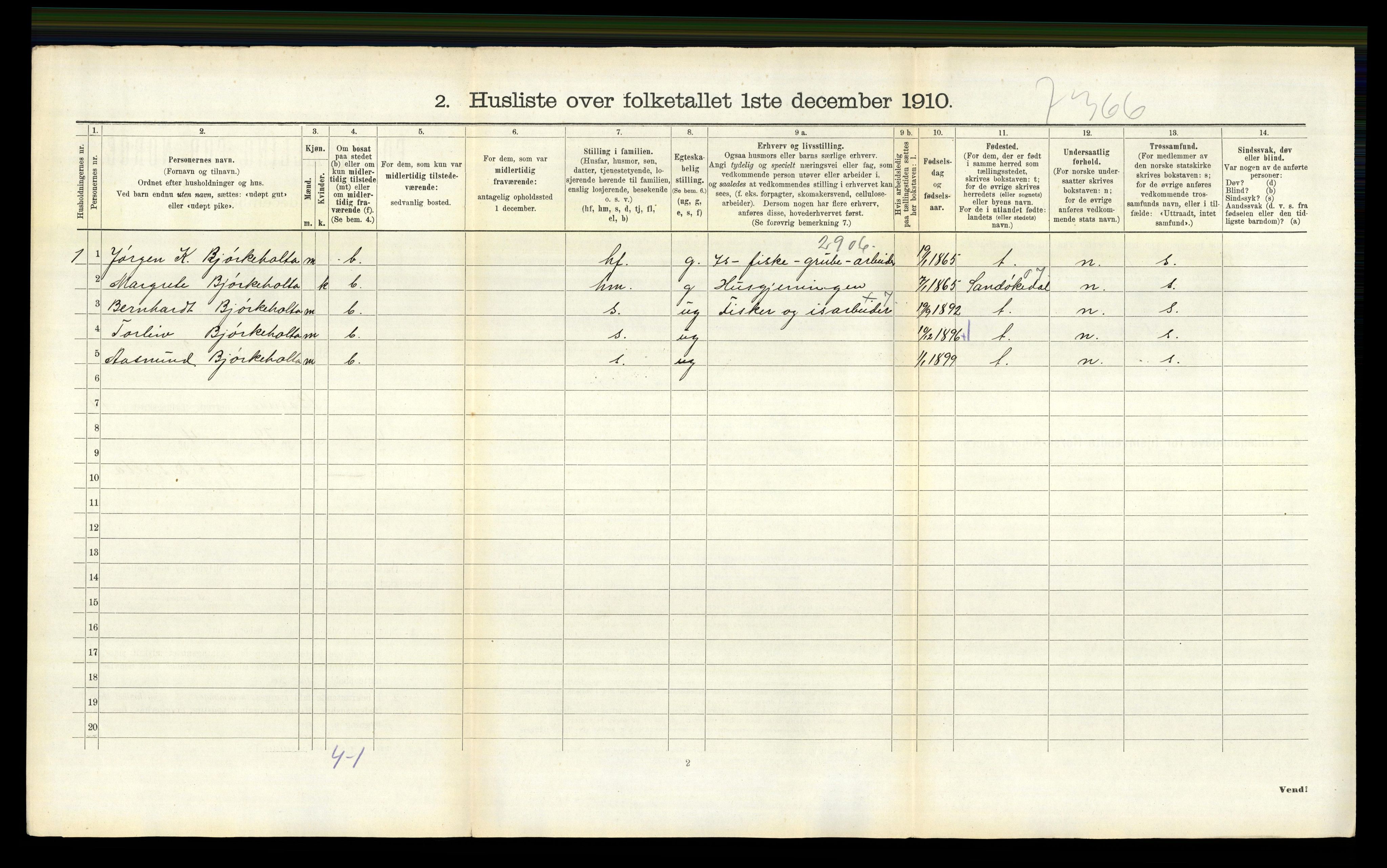 RA, Folketelling 1910 for 0814 Bamble herred, 1910, s. 1383