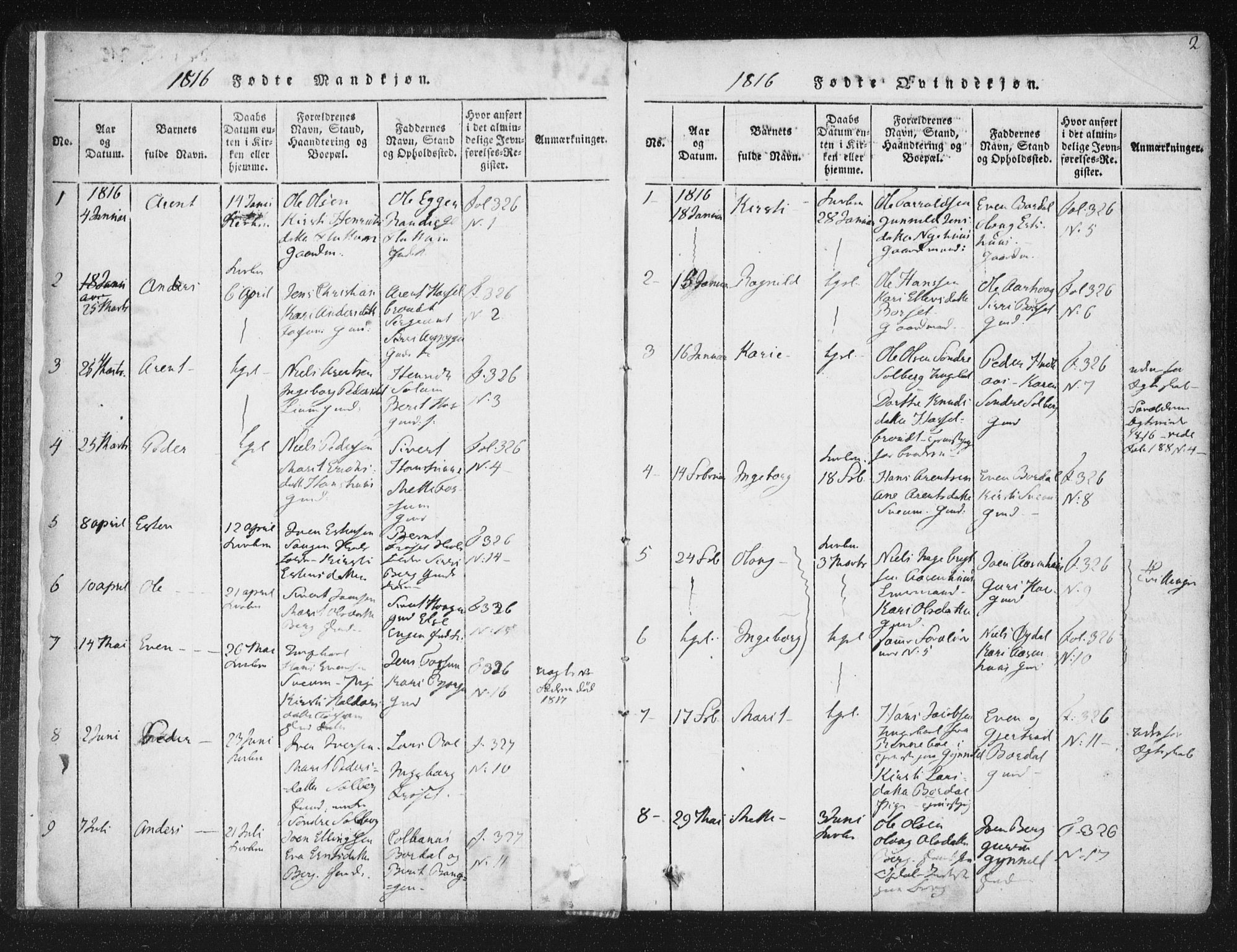 Ministerialprotokoller, klokkerbøker og fødselsregistre - Sør-Trøndelag, SAT/A-1456/689/L1037: Ministerialbok nr. 689A02, 1816-1842, s. 2