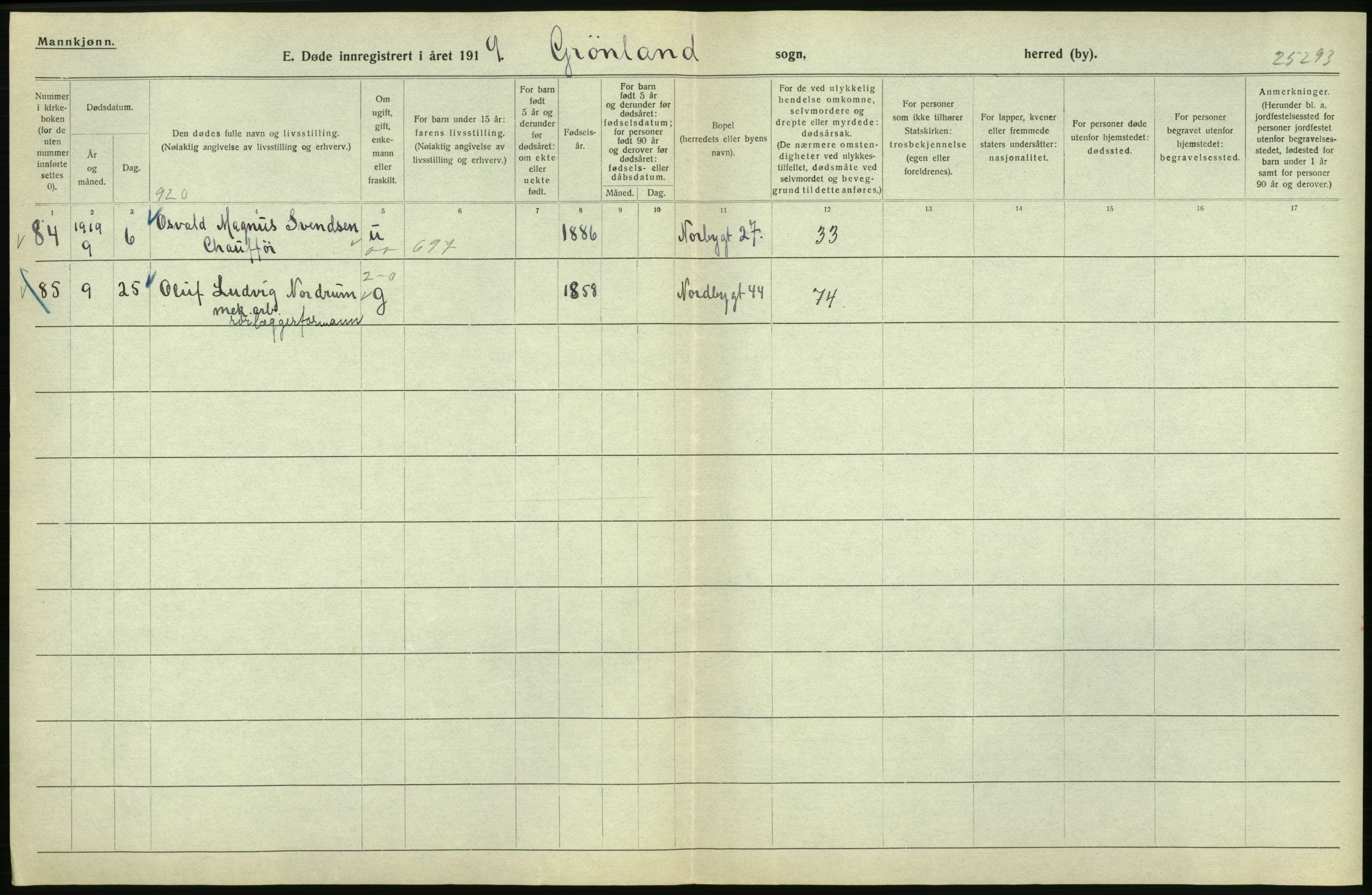 Statistisk sentralbyrå, Sosiodemografiske emner, Befolkning, AV/RA-S-2228/D/Df/Dfb/Dfbi/L0010: Kristiania: Døde, 1919, s. 56
