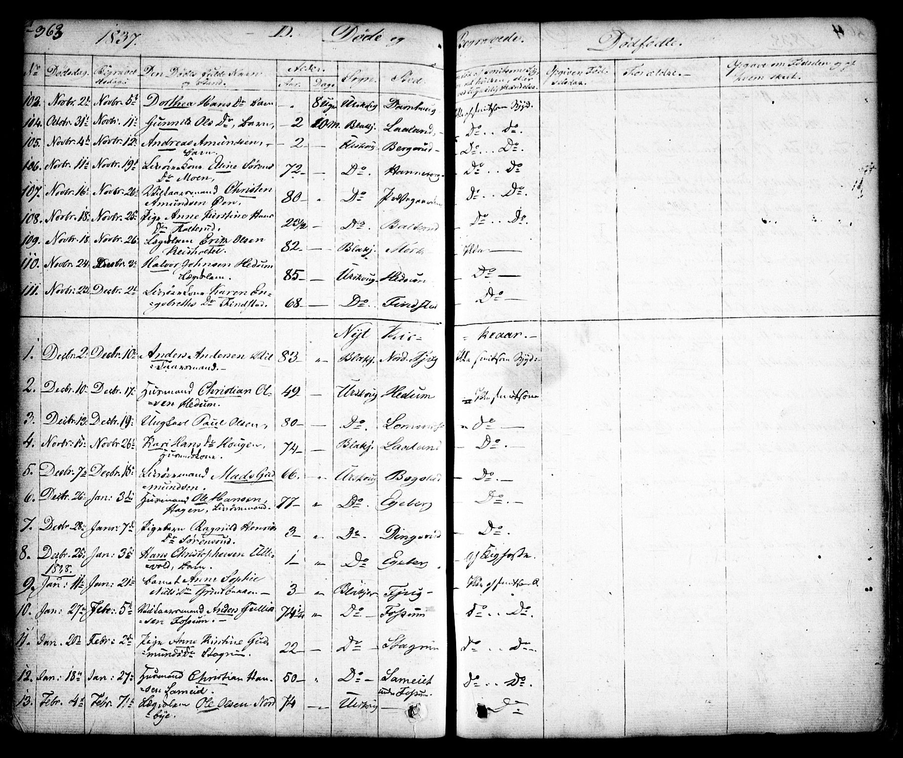 Aurskog prestekontor Kirkebøker, AV/SAO-A-10304a/F/Fa/L0006: Ministerialbok nr. I 6, 1829-1853, s. 363