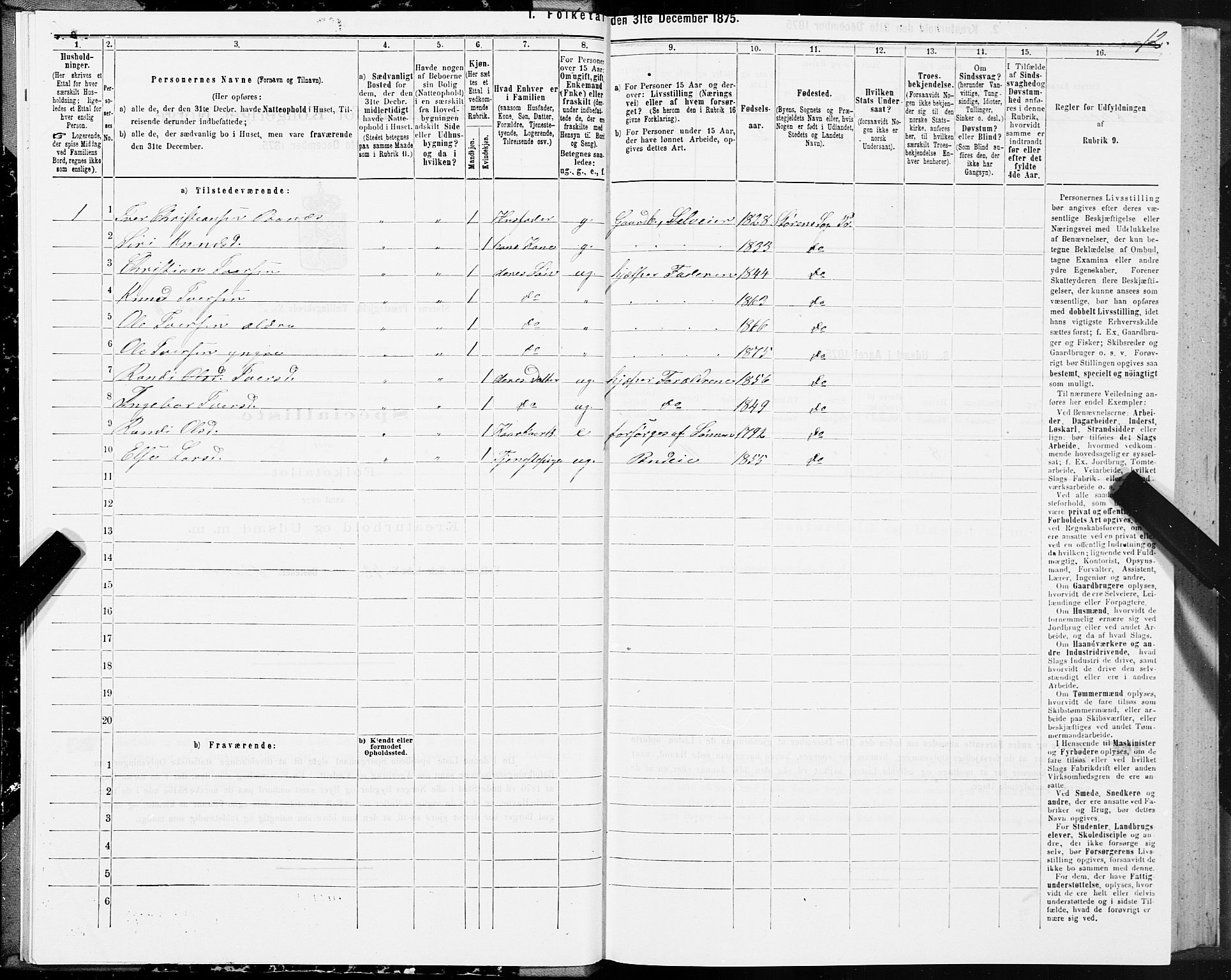 SAT, Folketelling 1875 for 1648P Støren prestegjeld, 1875, s. 2012