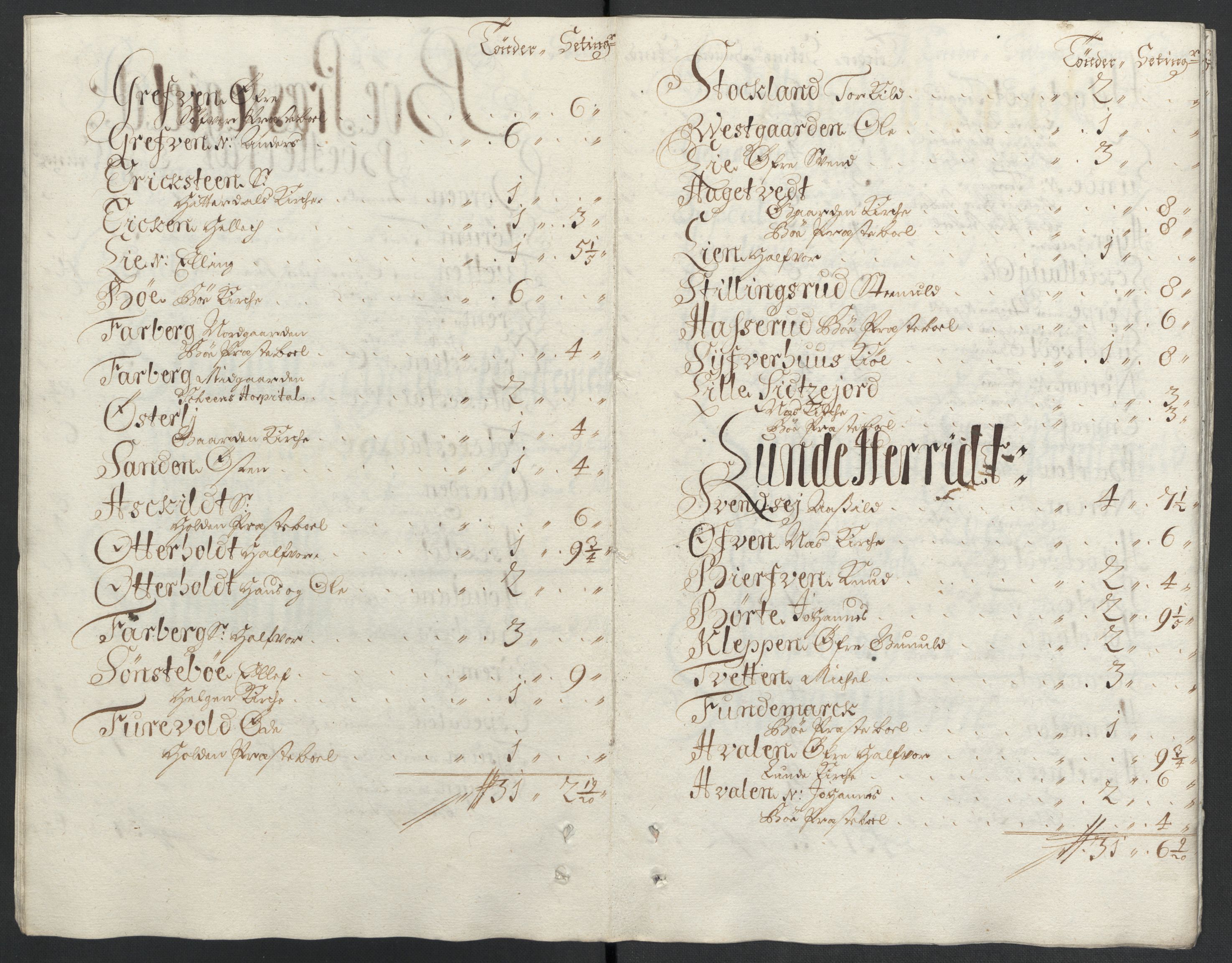Rentekammeret inntil 1814, Reviderte regnskaper, Fogderegnskap, RA/EA-4092/R36/L2116: Fogderegnskap Øvre og Nedre Telemark og Bamble, 1706-1707, s. 102