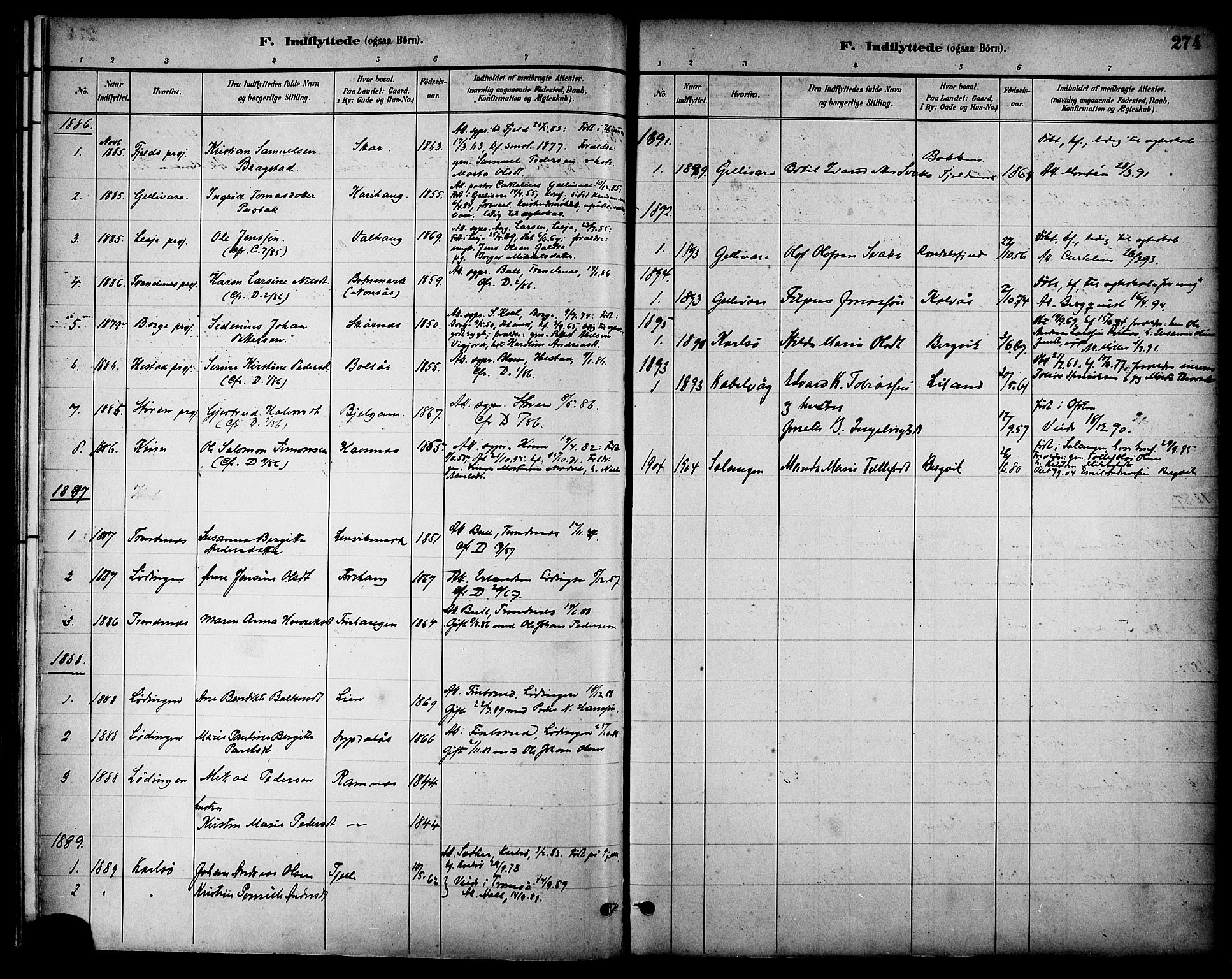 Ministerialprotokoller, klokkerbøker og fødselsregistre - Nordland, AV/SAT-A-1459/863/L0898: Ministerialbok nr. 863A10, 1886-1897, s. 274