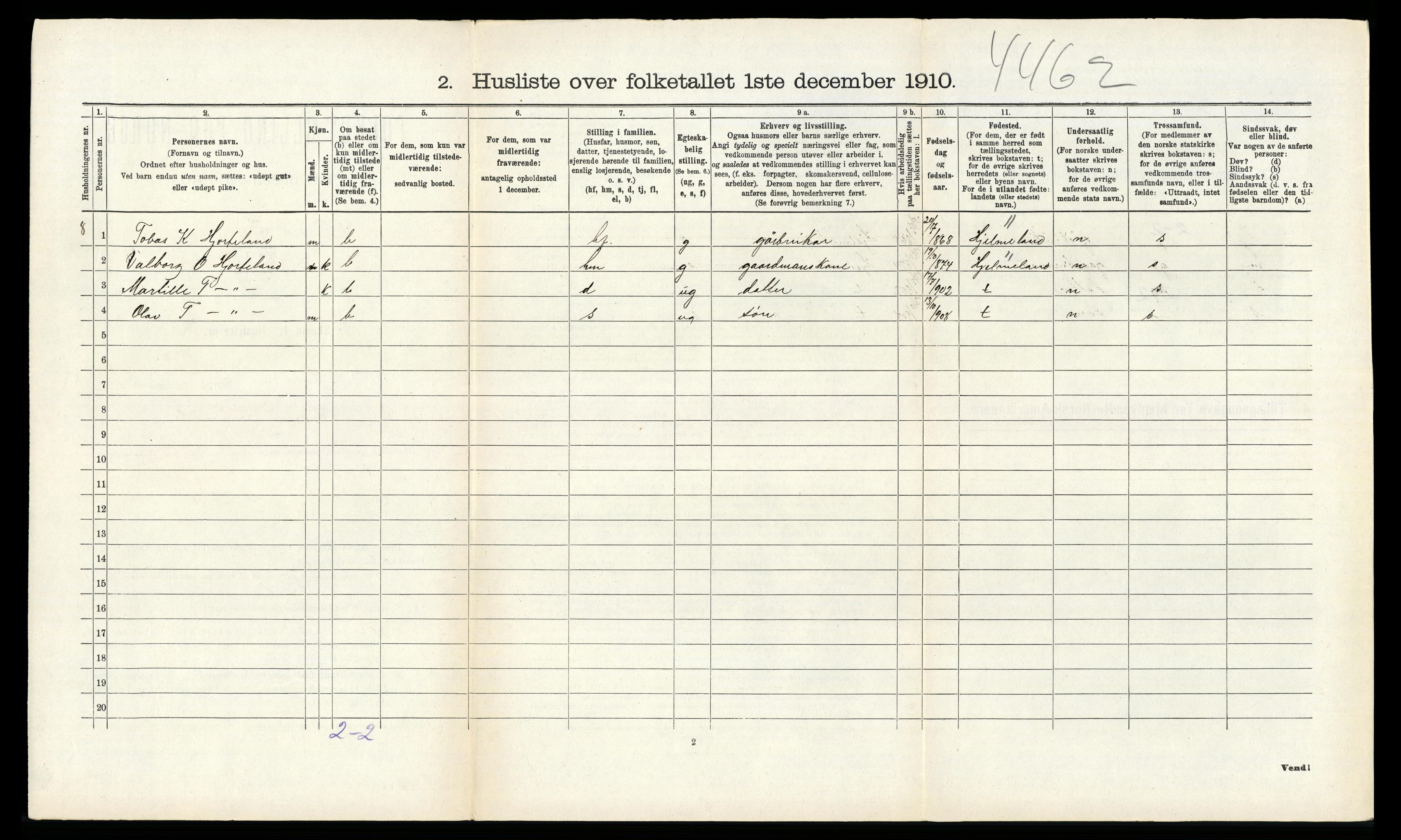 RA, Folketelling 1910 for 1134 Suldal herred, 1910, s. 94