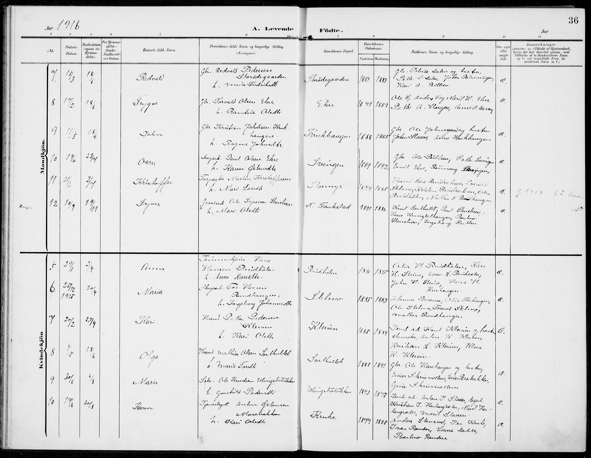 Sel prestekontor, SAH/PREST-074/H/Ha/Haa/L0001: Ministerialbok nr. 1, 1905-1922, s. 36