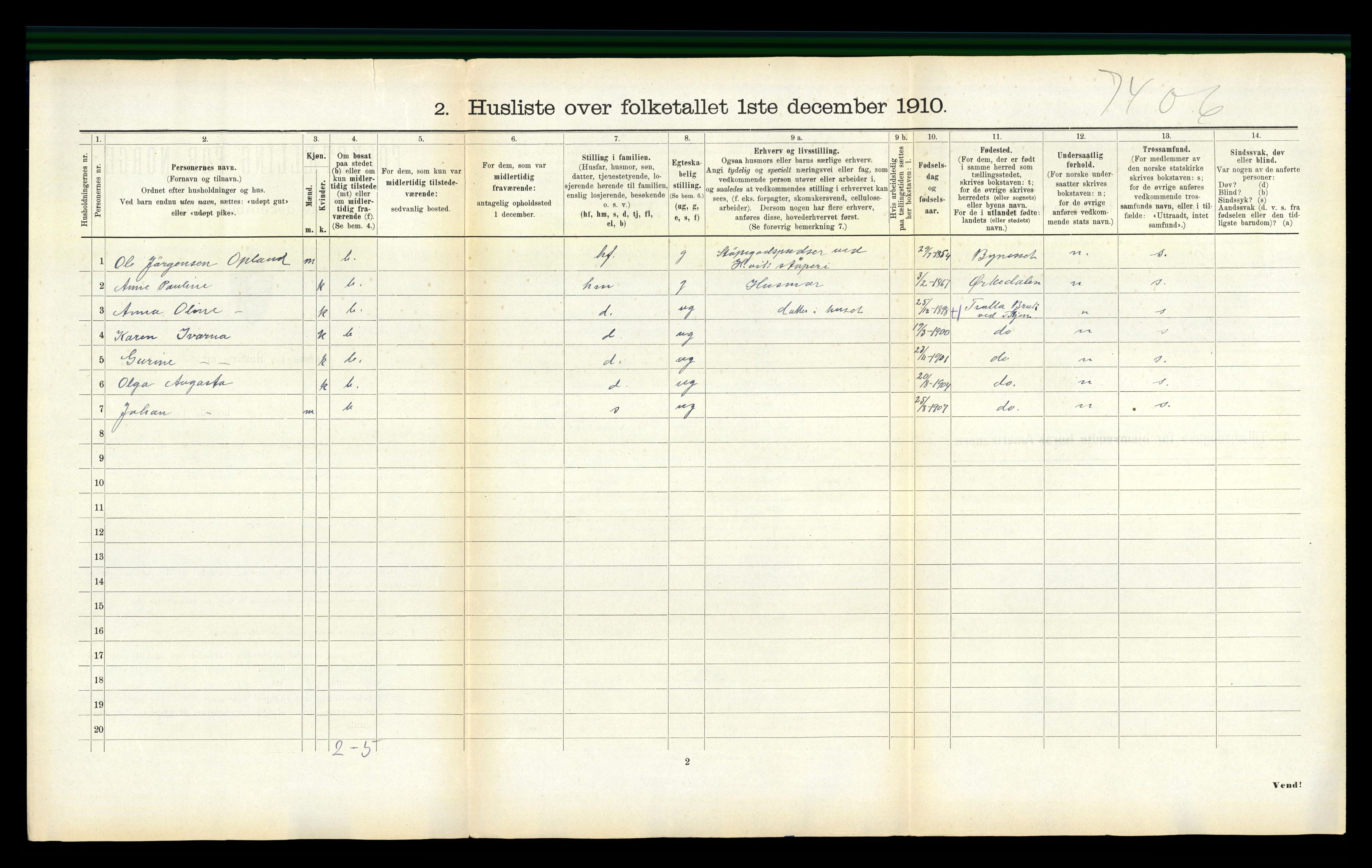 RA, Folketelling 1910 for 1663 Malvik herred, 1910, s. 430