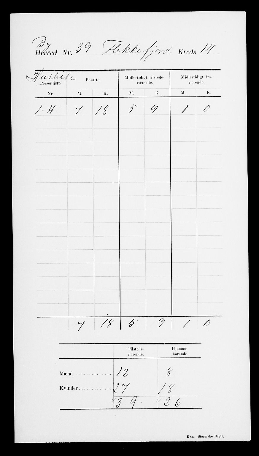 SAK, Folketelling 1900 for 1004 Flekkefjord kjøpstad, 1900, s. 19