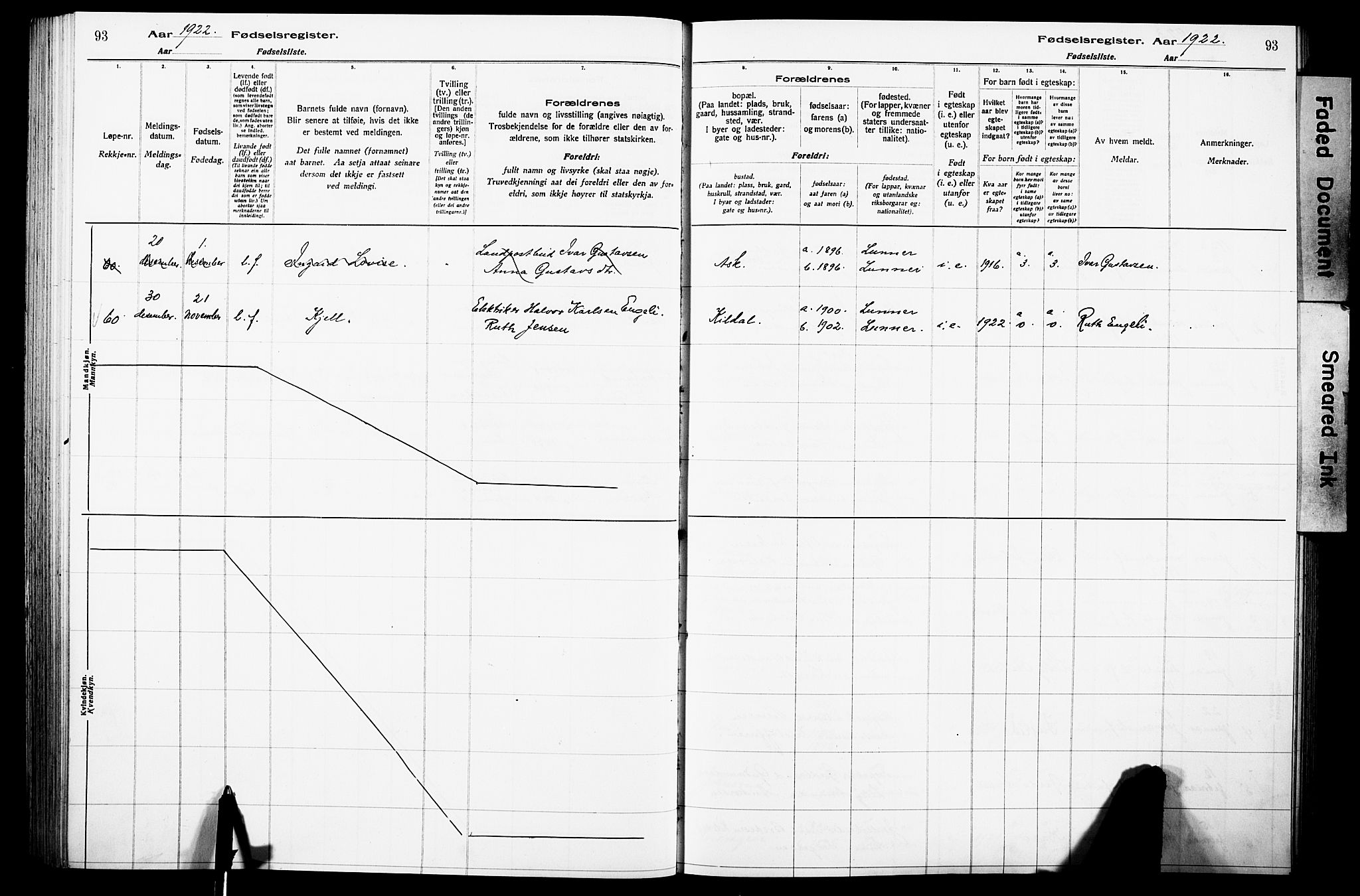 Lunner prestekontor, SAH/PREST-118/I/Id/L0001: Fødselsregister nr. 1, 1916-1932, s. 93