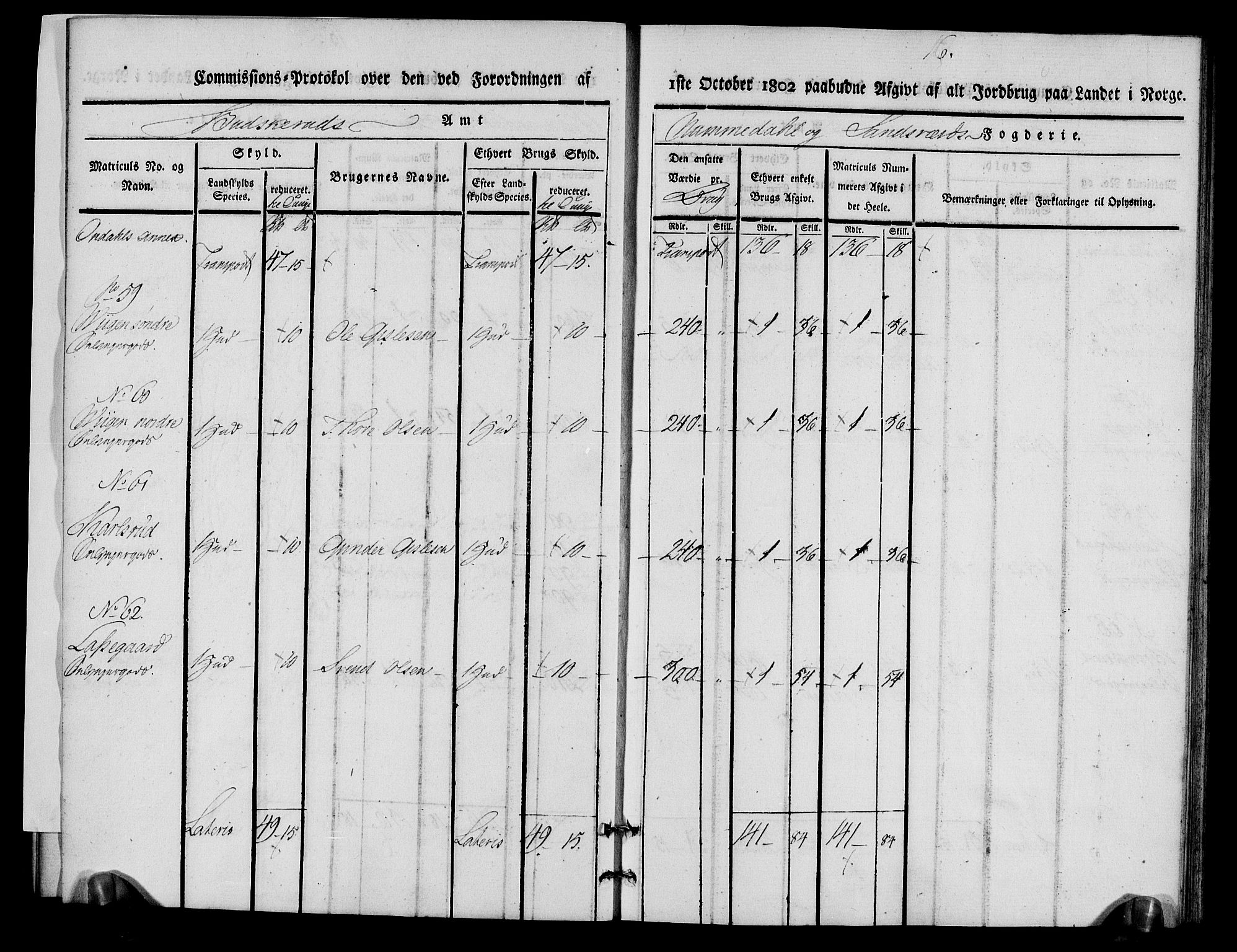 Rentekammeret inntil 1814, Realistisk ordnet avdeling, AV/RA-EA-4070/N/Ne/Nea/L0056b: Numedal og Sandsvær fogderi. Kommisjonsprotokoll over matrikulerte jordbruk i Uvdal og Nore annekser, 1803, s. 16