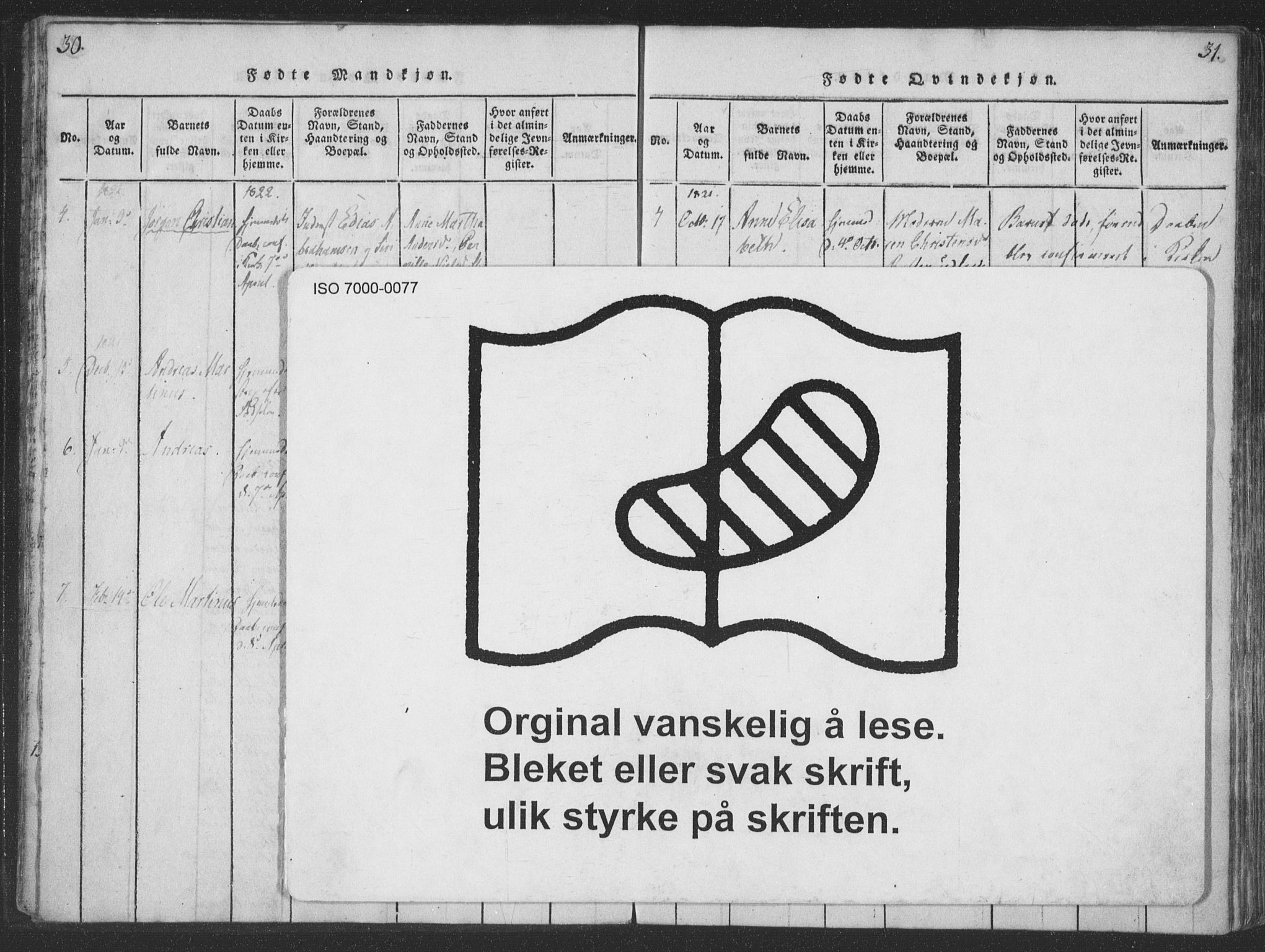 Ministerialprotokoller, klokkerbøker og fødselsregistre - Nordland, AV/SAT-A-1459/888/L1262: Klokkerbok nr. 888C01, 1820-1836, s. 30-31