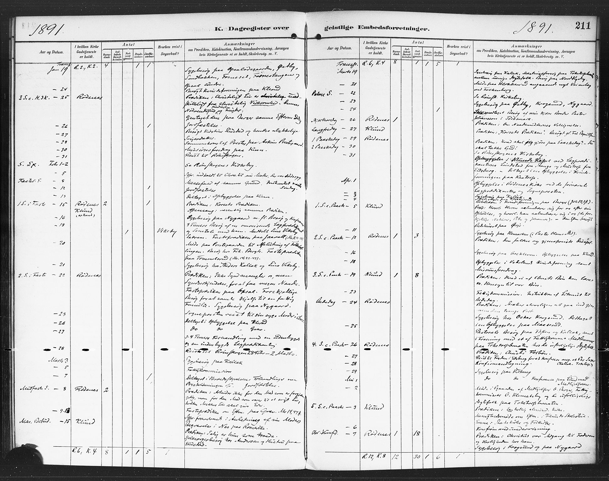 Rødenes prestekontor Kirkebøker, SAO/A-2005/F/Fa/L0010: Ministerialbok nr. I 10, 1890-1900, s. 211