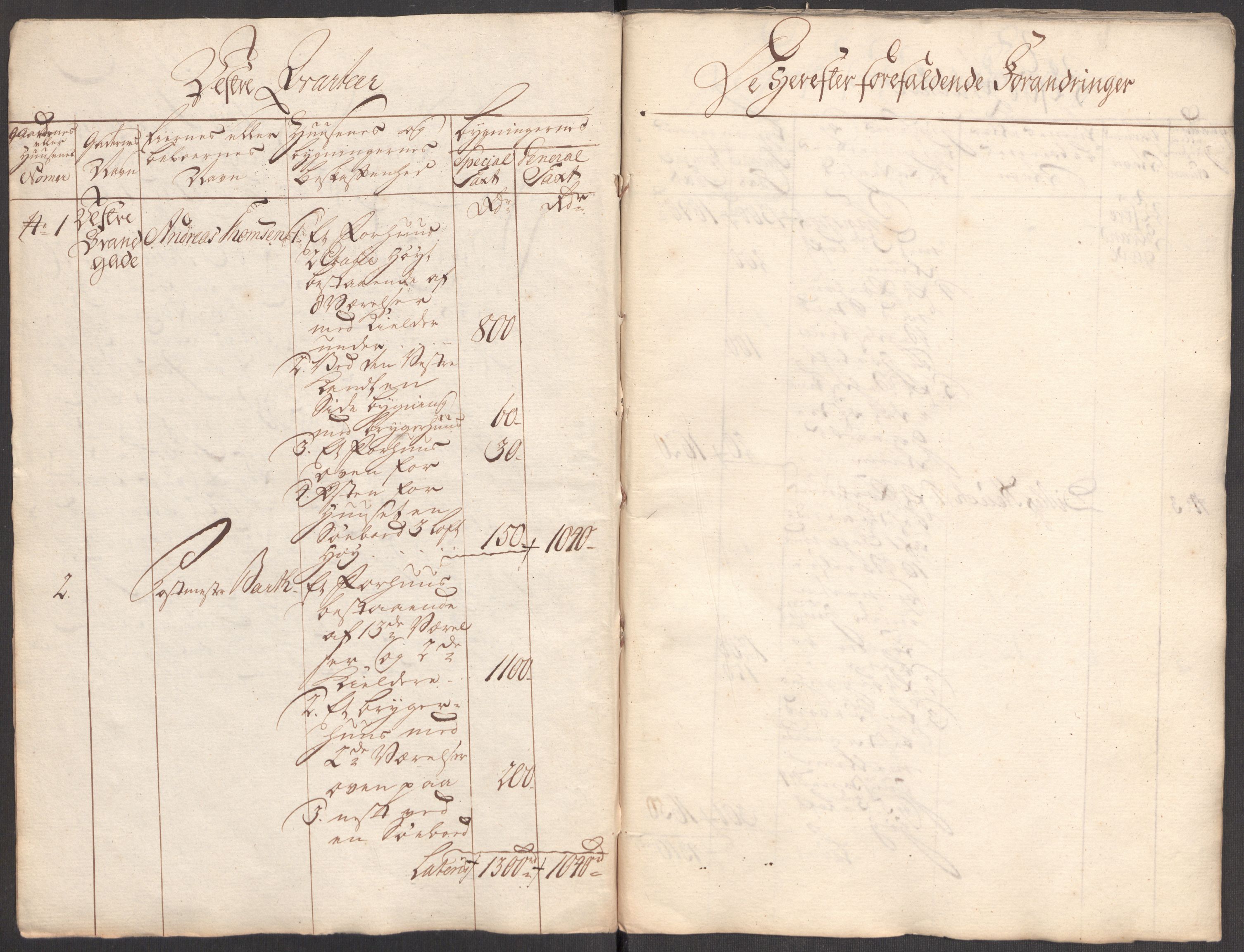 Kommersekollegiet, Brannforsikringskontoret 1767-1814, AV/RA-EA-5458/F/Fa/L0032/0003: Kragerø / Branntakstprotokoll, 1777