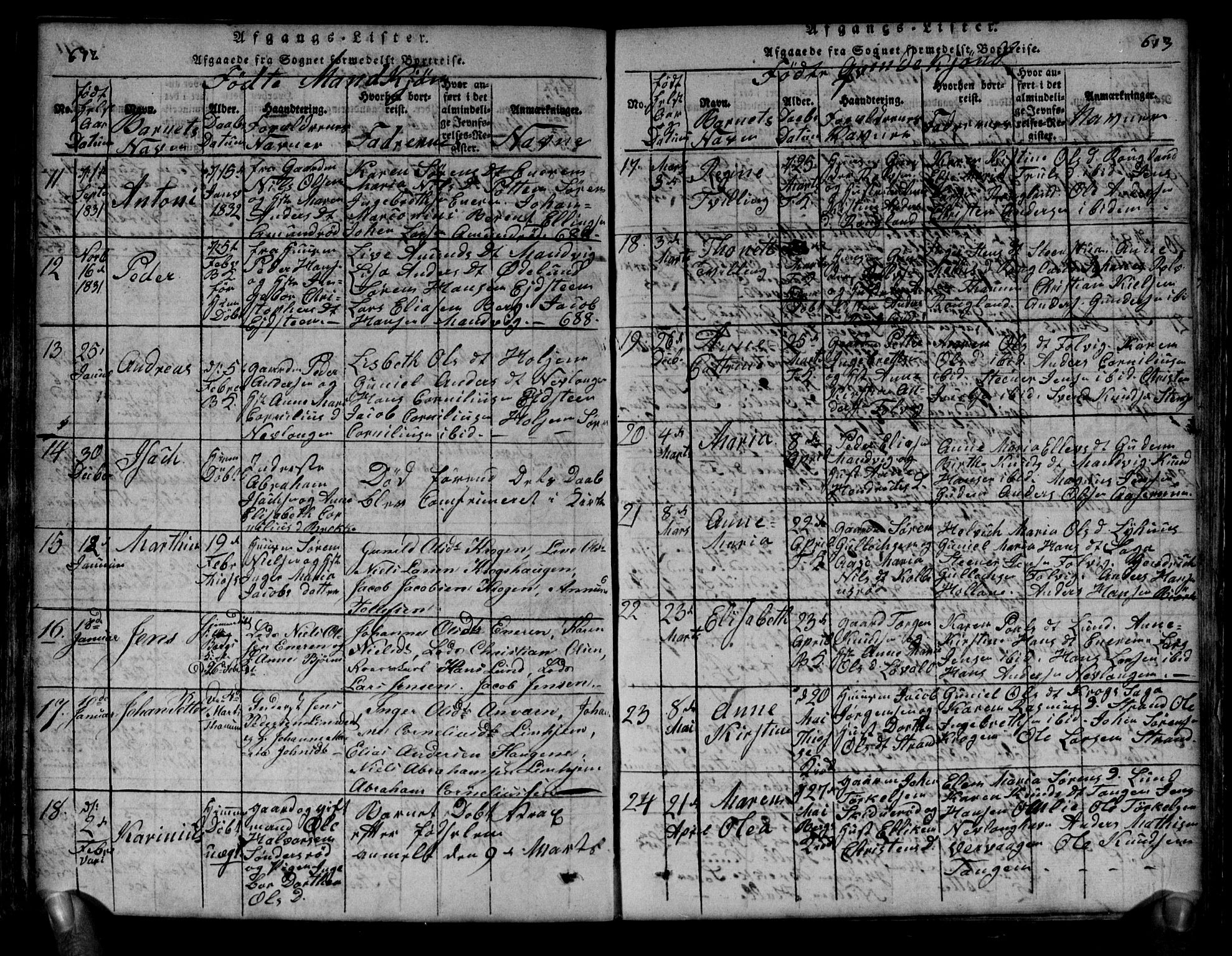 Brunlanes kirkebøker, SAKO/A-342/G/Ga/L0001: Klokkerbok nr. I 1, 1814-1834, s. 612-613