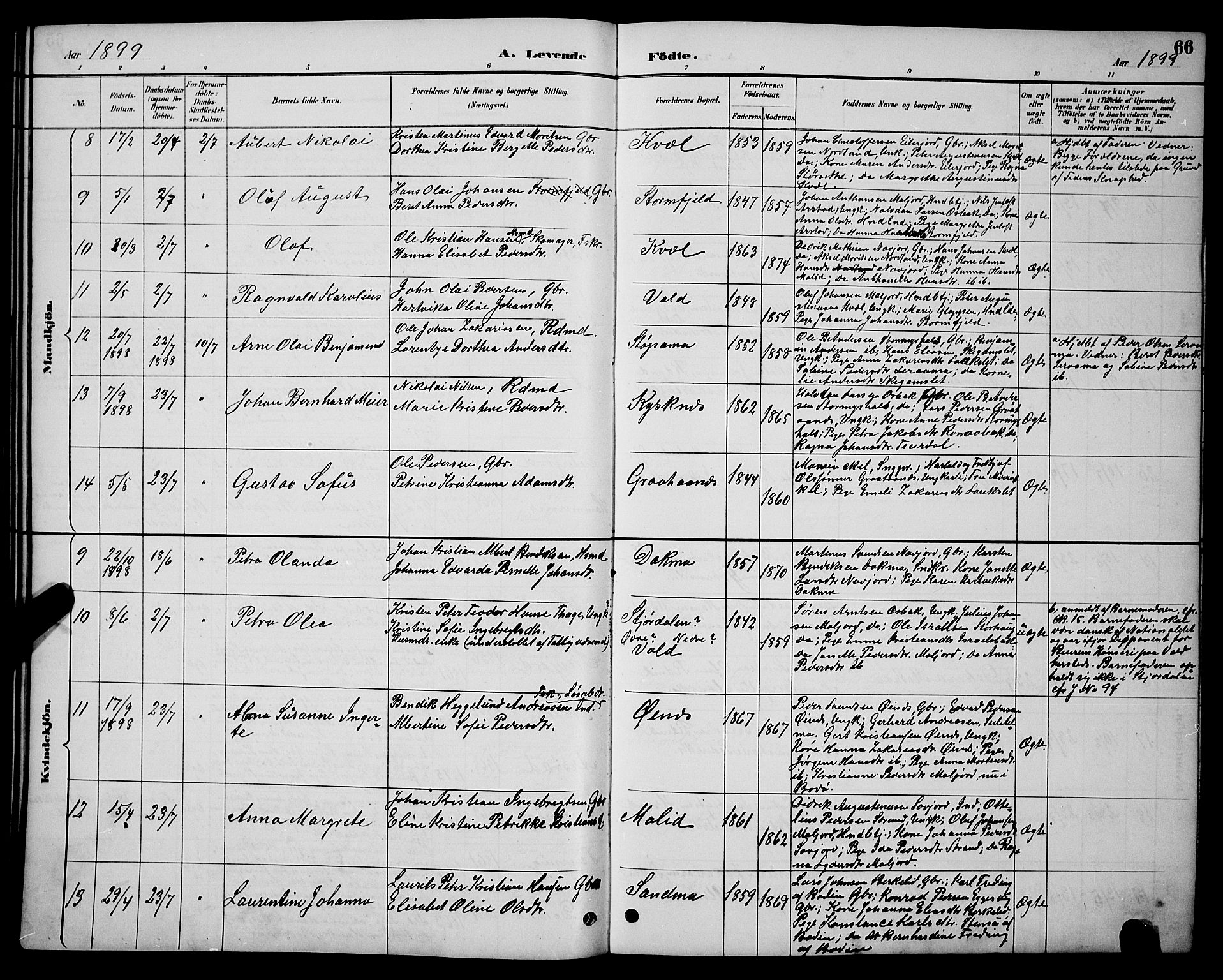 Ministerialprotokoller, klokkerbøker og fødselsregistre - Nordland, AV/SAT-A-1459/846/L0654: Klokkerbok nr. 846C04, 1887-1901, s. 66