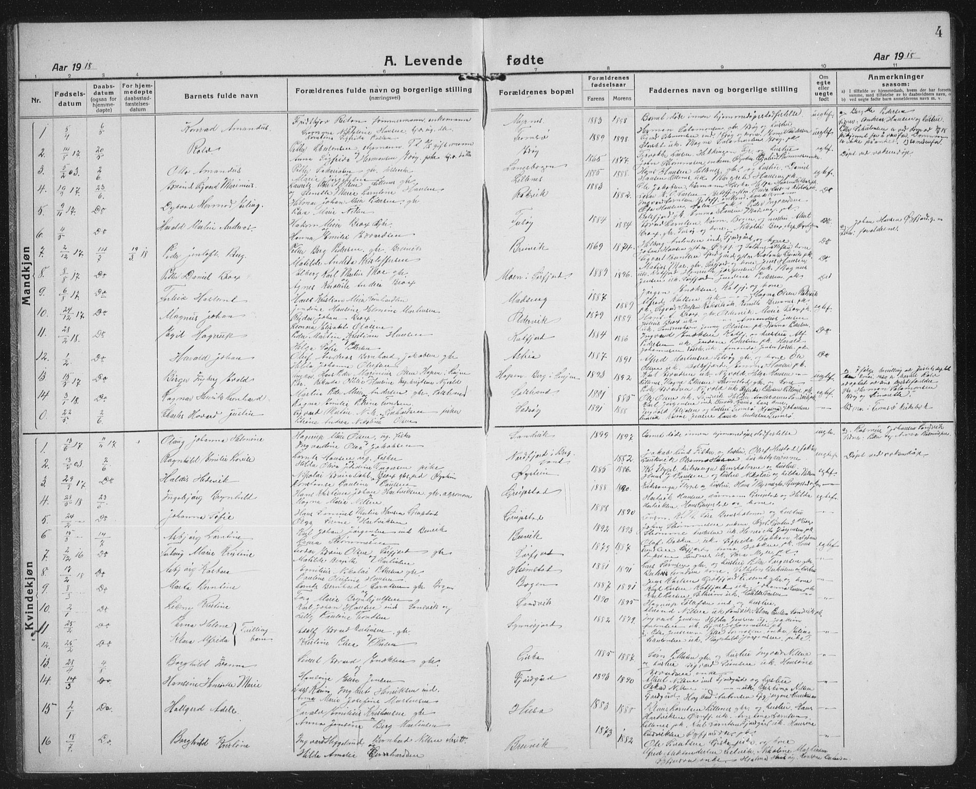 Lenvik sokneprestembete, SATØ/S-1310/H/Ha/Hab/L0023klokker: Klokkerbok nr. 23, 1918-1936, s. 4