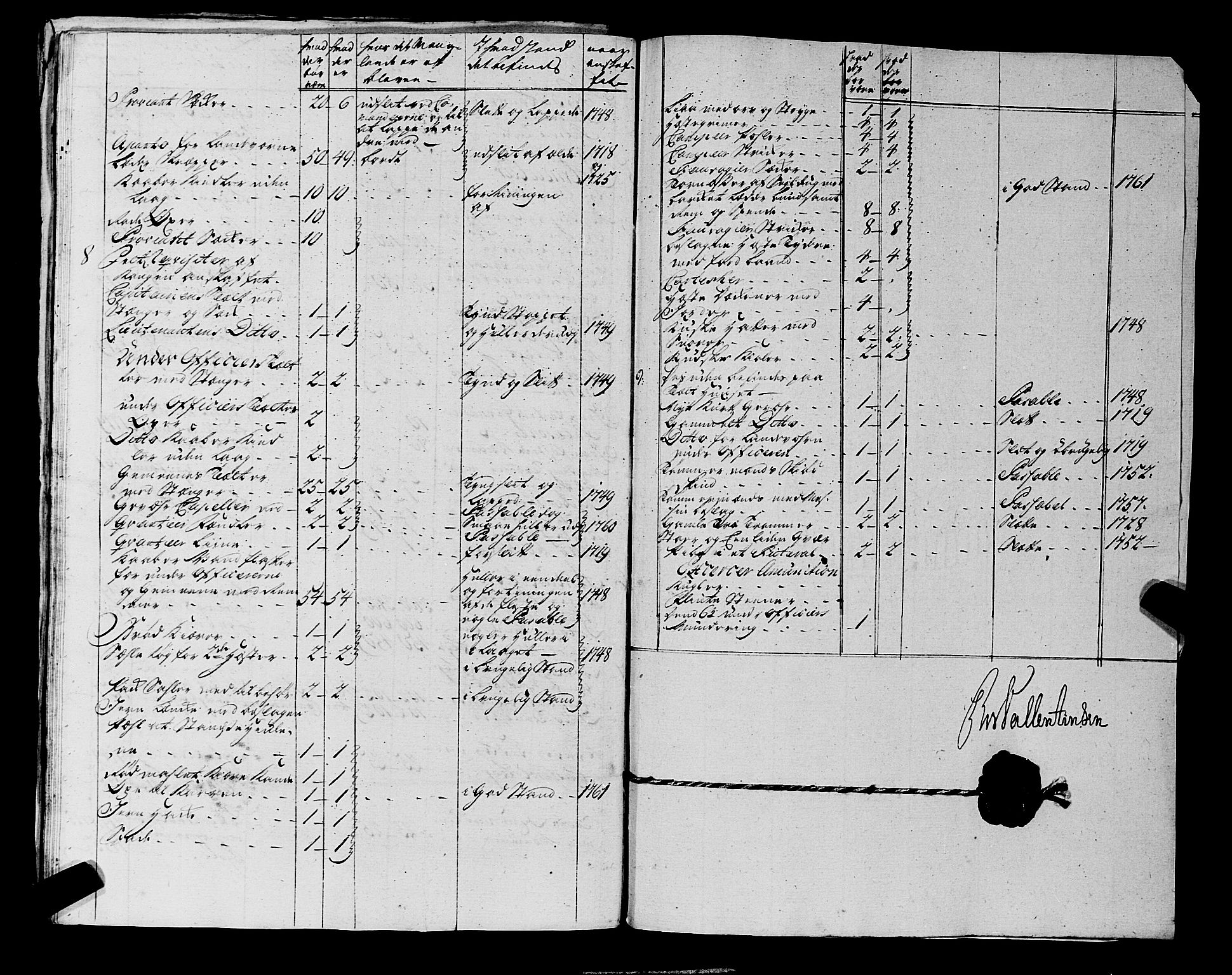 Fylkesmannen i Rogaland, AV/SAST-A-101928/99/3/325/325CA, 1655-1832, s. 8122