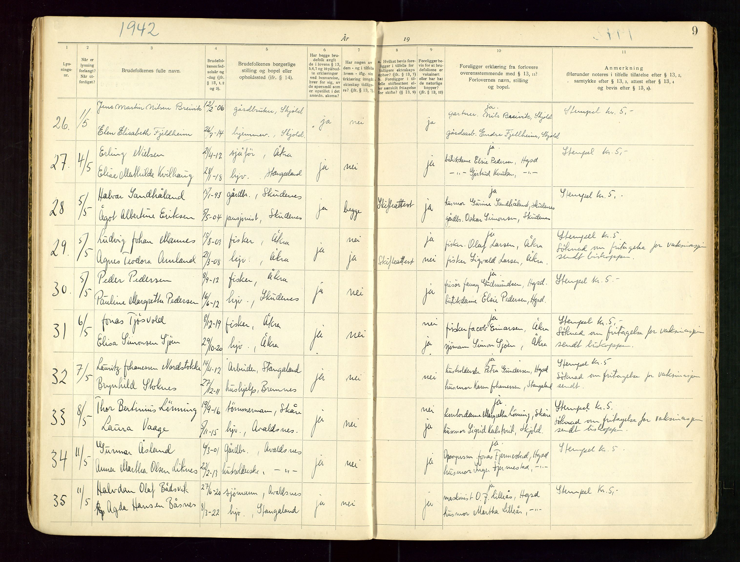 Karmsund sorenskriveri, AV/SAST-A-100311/01/III/IIICB/L0001: LYSINGSBOK, 1919-1967, s. 9