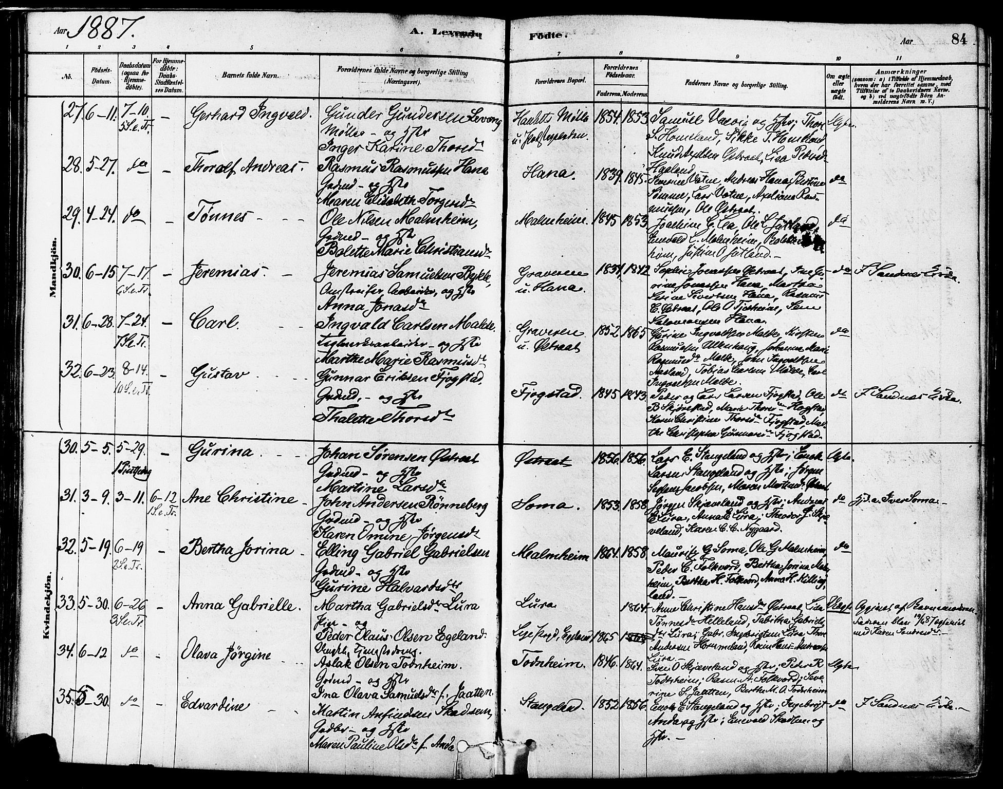 Høyland sokneprestkontor, AV/SAST-A-101799/001/30BA/L0011: Ministerialbok nr. A 10, 1878-1888, s. 84