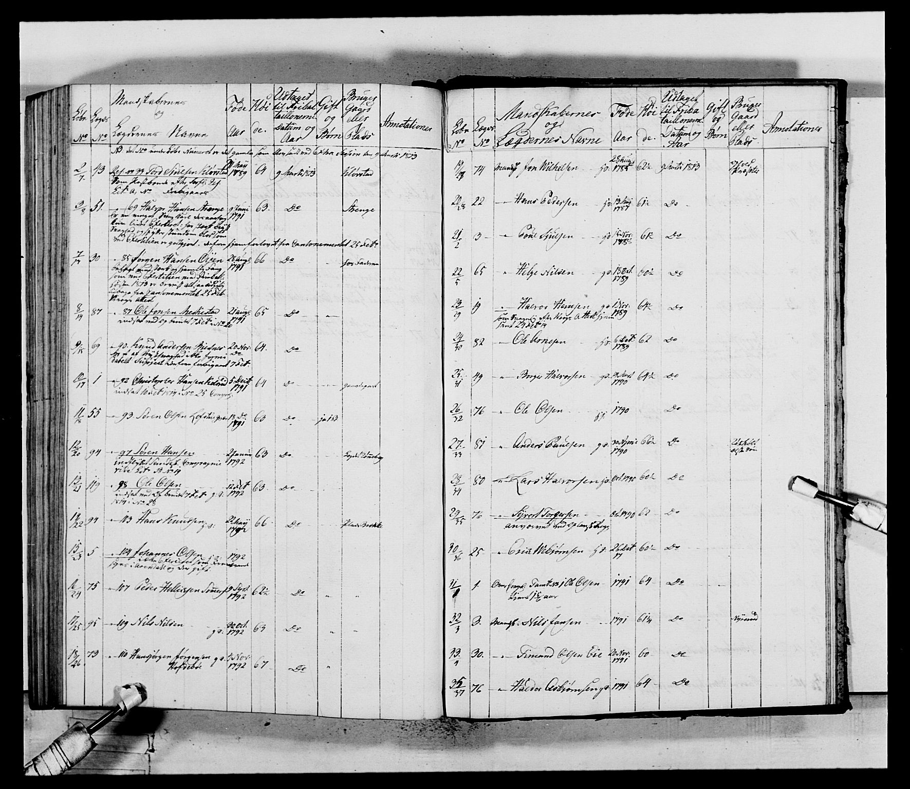 Generalitets- og kommissariatskollegiet, Det kongelige norske kommissariatskollegium, AV/RA-EA-5420/E/Eh/L0117: Telemarkske nasjonale infanteriregiment, 1812-1814, s. 200