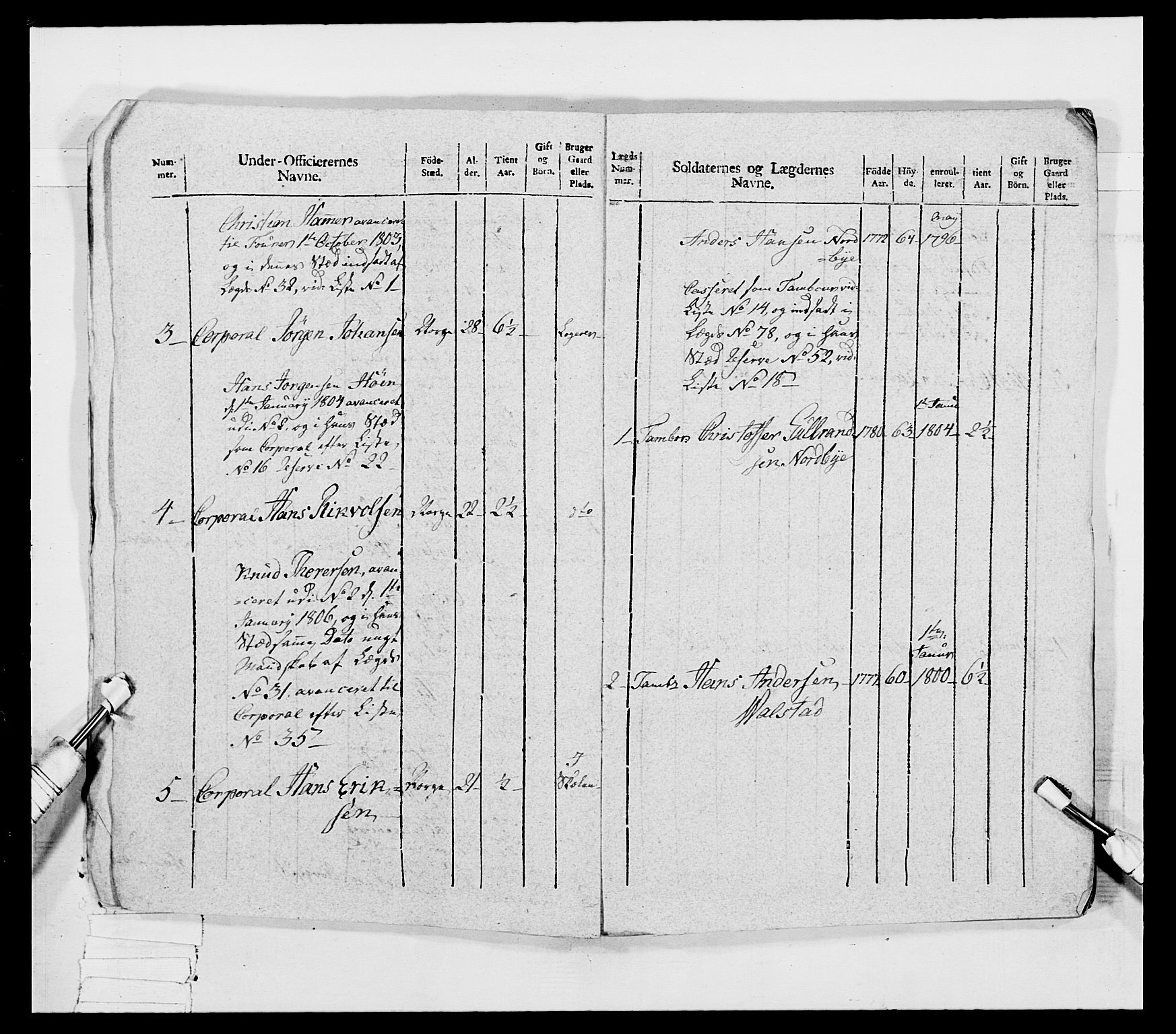 Generalitets- og kommissariatskollegiet, Det kongelige norske kommissariatskollegium, AV/RA-EA-5420/E/Eh/L0032a: Nordafjelske gevorbne infanteriregiment, 1806, s. 8