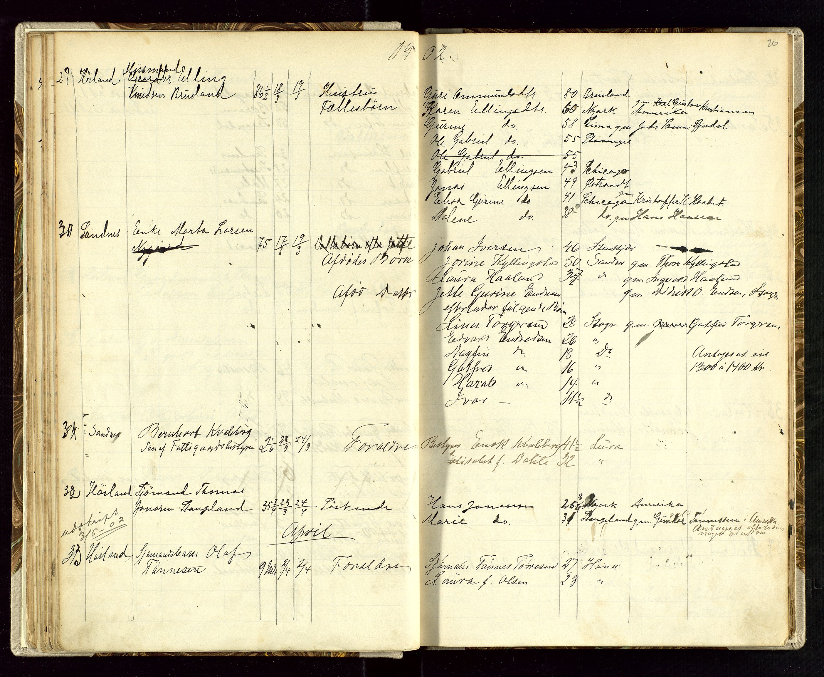 Høyland/Sandnes lensmannskontor, AV/SAST-A-100166/Gga/L0002: "Protkokol over anmeldte Dødsfald i Høiland og Sandnæs", 1900-1908, s. 26