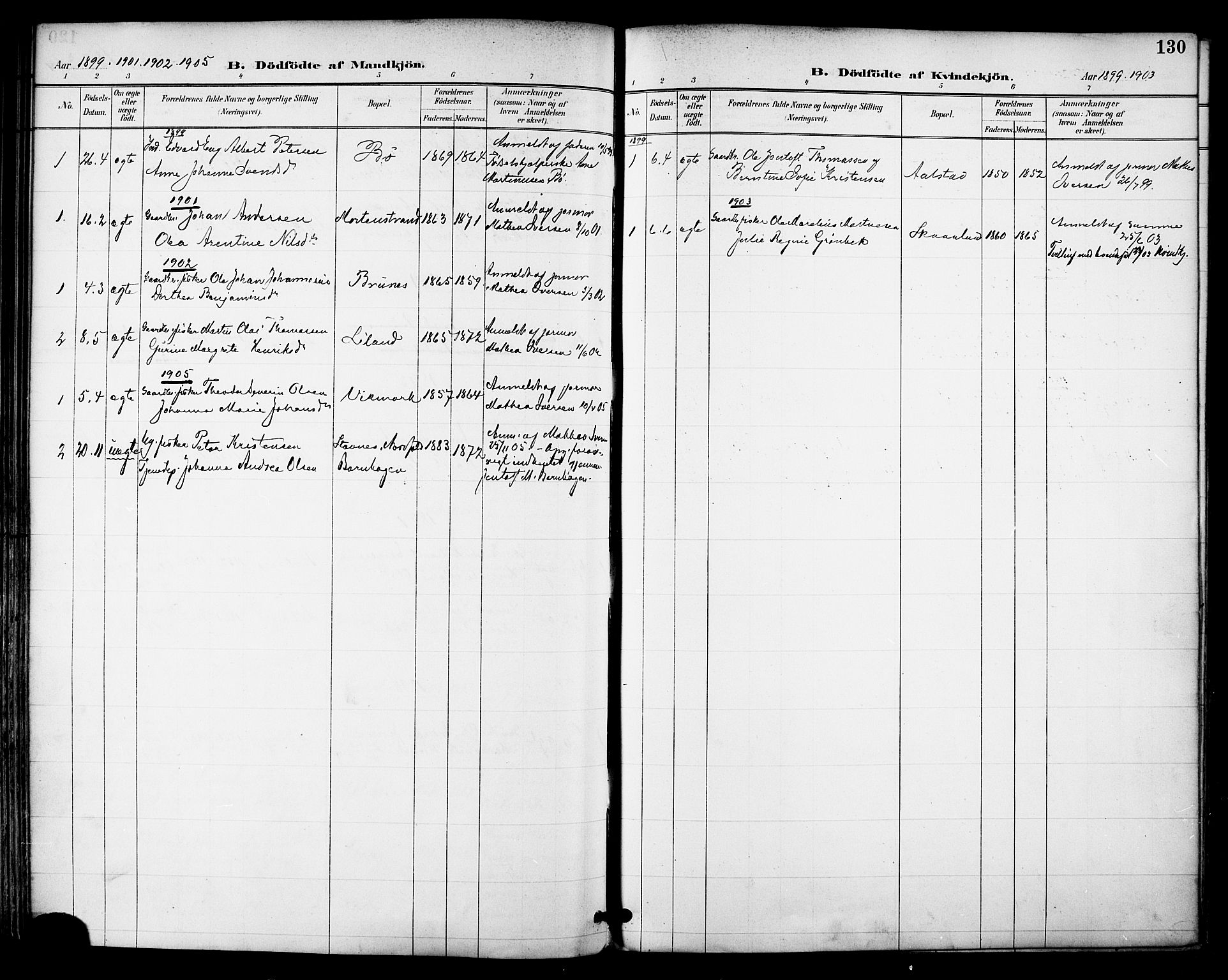 Ministerialprotokoller, klokkerbøker og fødselsregistre - Nordland, SAT/A-1459/855/L0803: Ministerialbok nr. 855A11, 1887-1905, s. 130