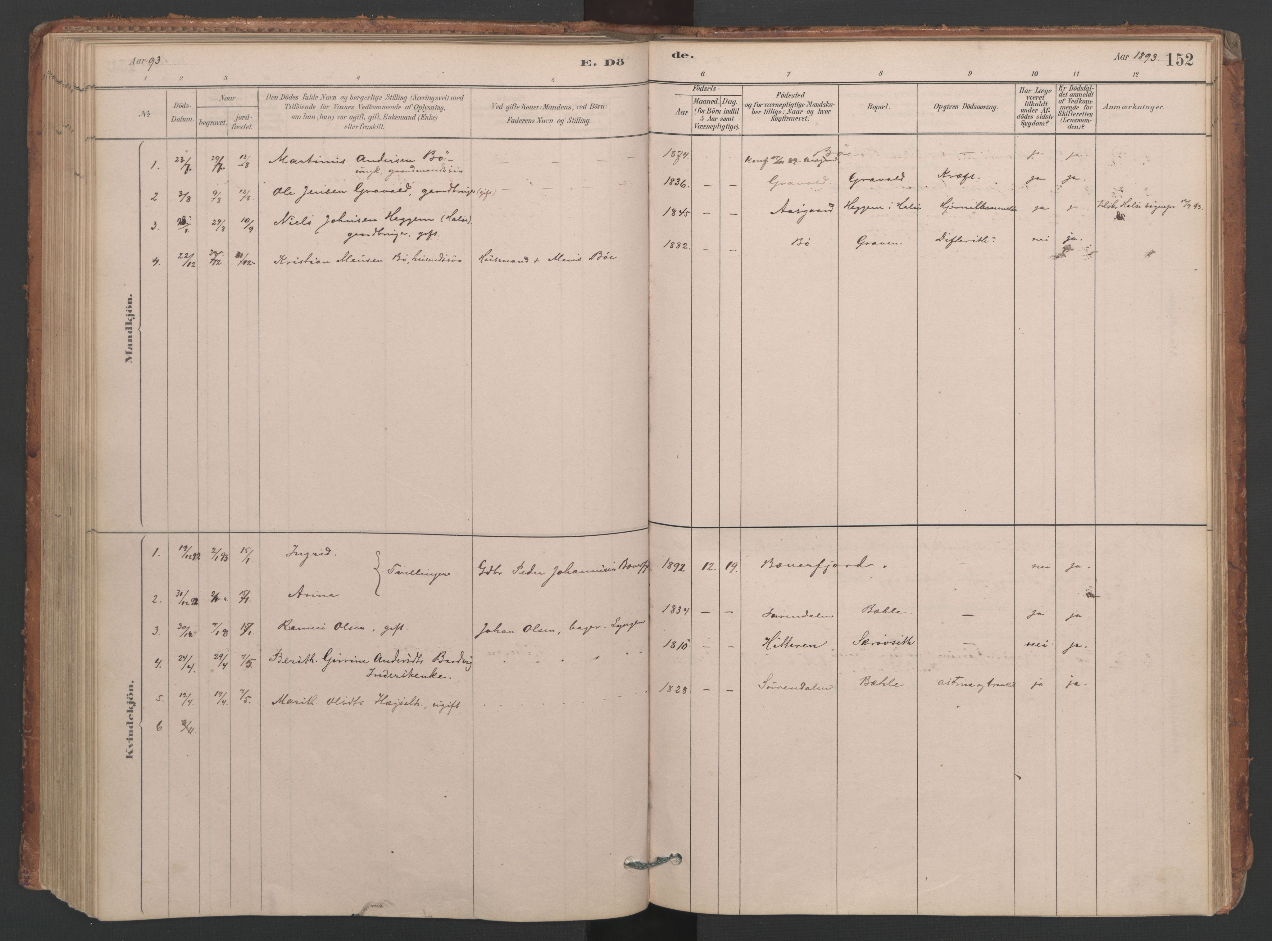 Ministerialprotokoller, klokkerbøker og fødselsregistre - Møre og Romsdal, AV/SAT-A-1454/594/L1036: Ministerialbok nr. 594A02 (?), 1879-1910, s. 152