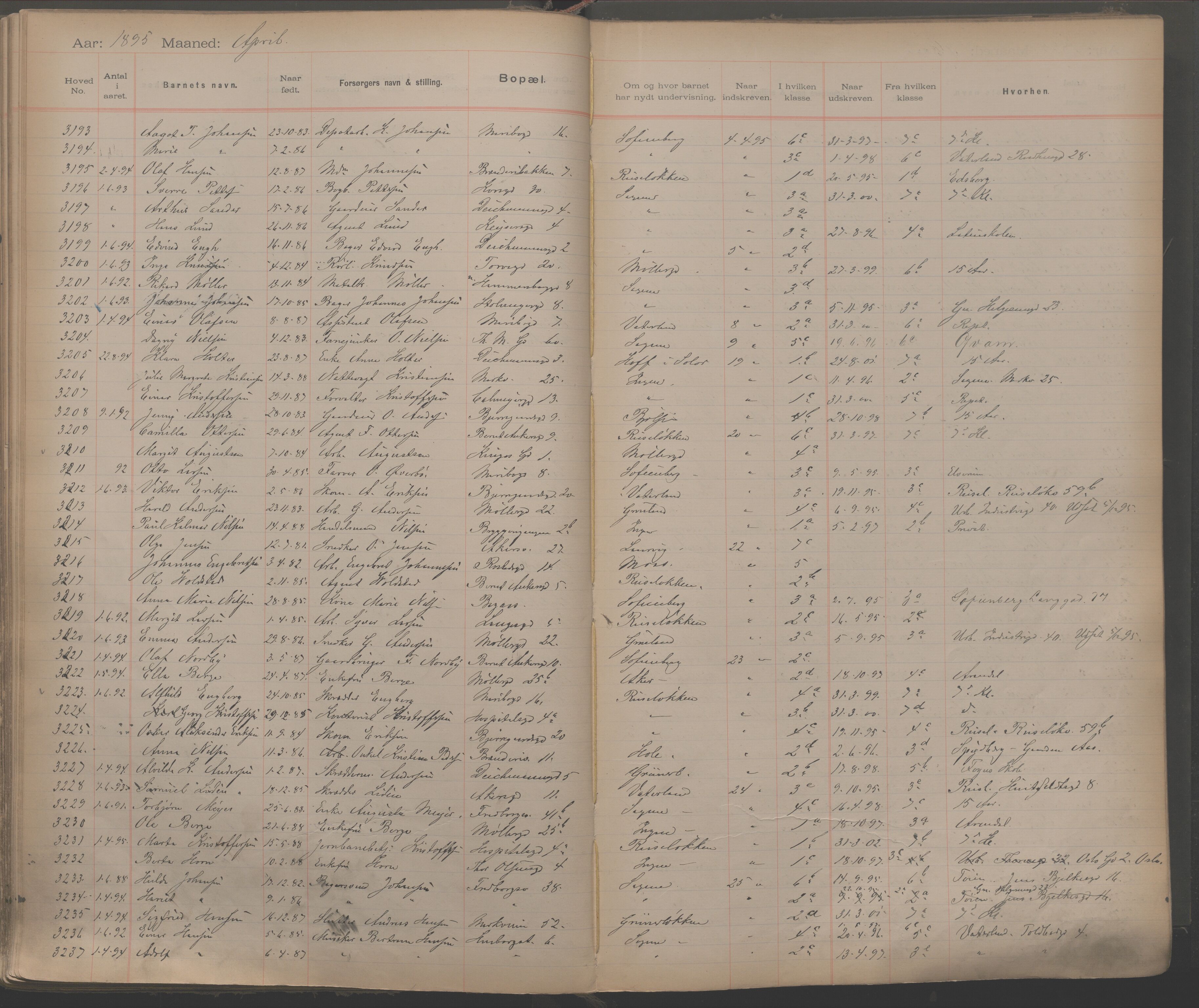 Møllergata skole, OBA/A-20129/F/Fa/L0001: Ut-/innskrivningsprotokoll, 1889-1907, s. 77