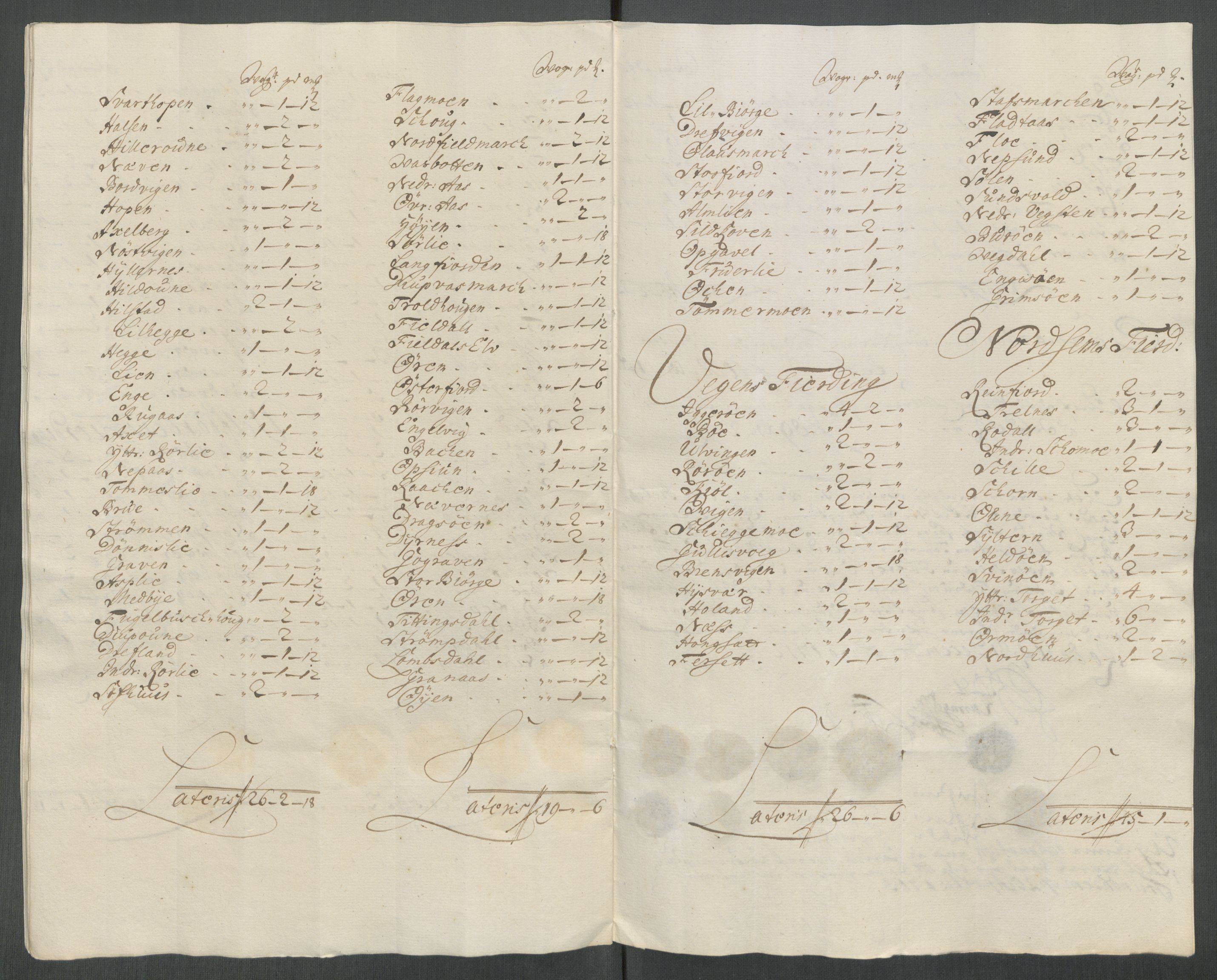 Rentekammeret inntil 1814, Reviderte regnskaper, Fogderegnskap, AV/RA-EA-4092/R65/L4512: Fogderegnskap Helgeland, 1712-1713, s. 102