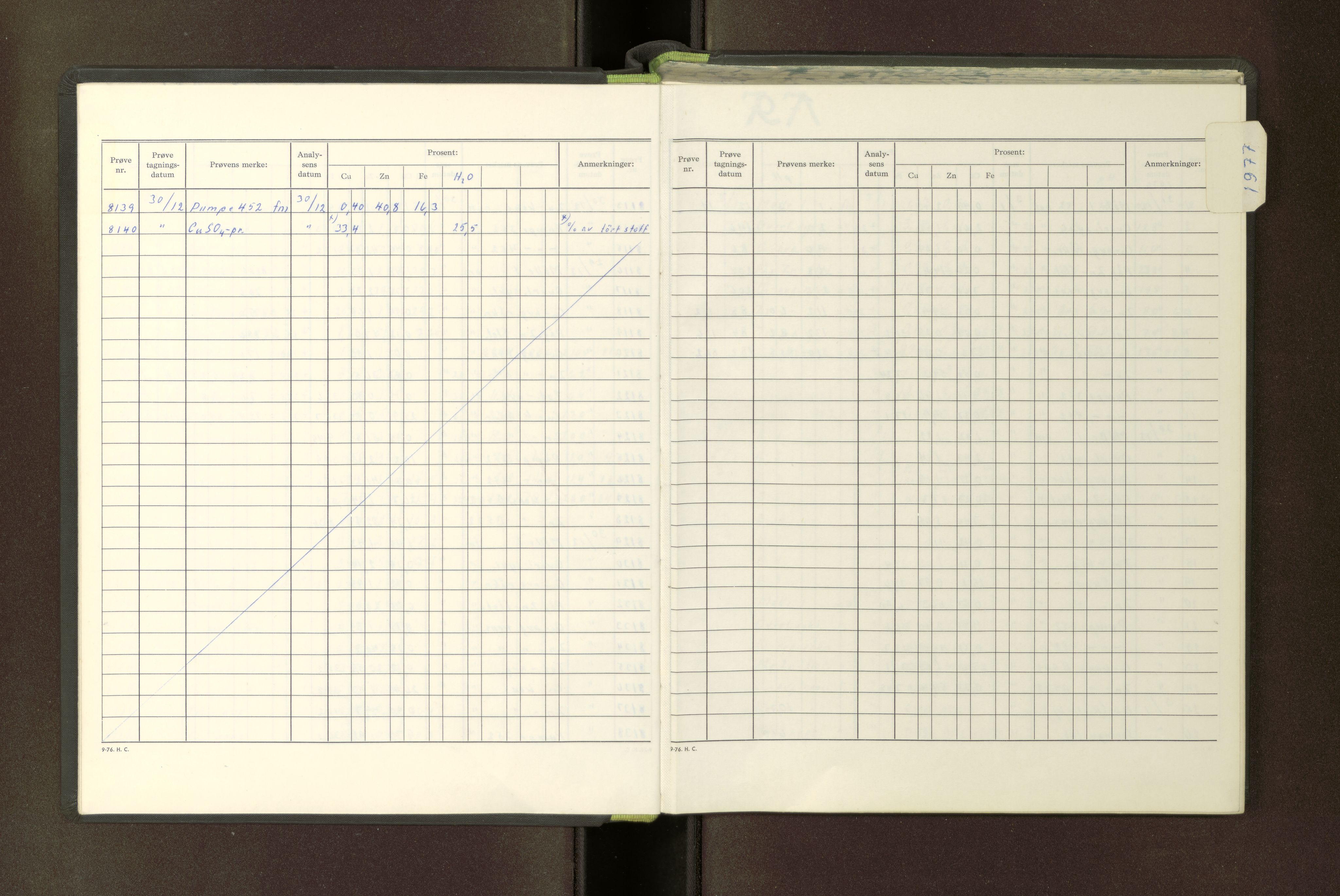 A/S Skorovas Gruber, AV/SAT-PA-0780/A/L0085: Analysejournal protokoll, 1976-1977