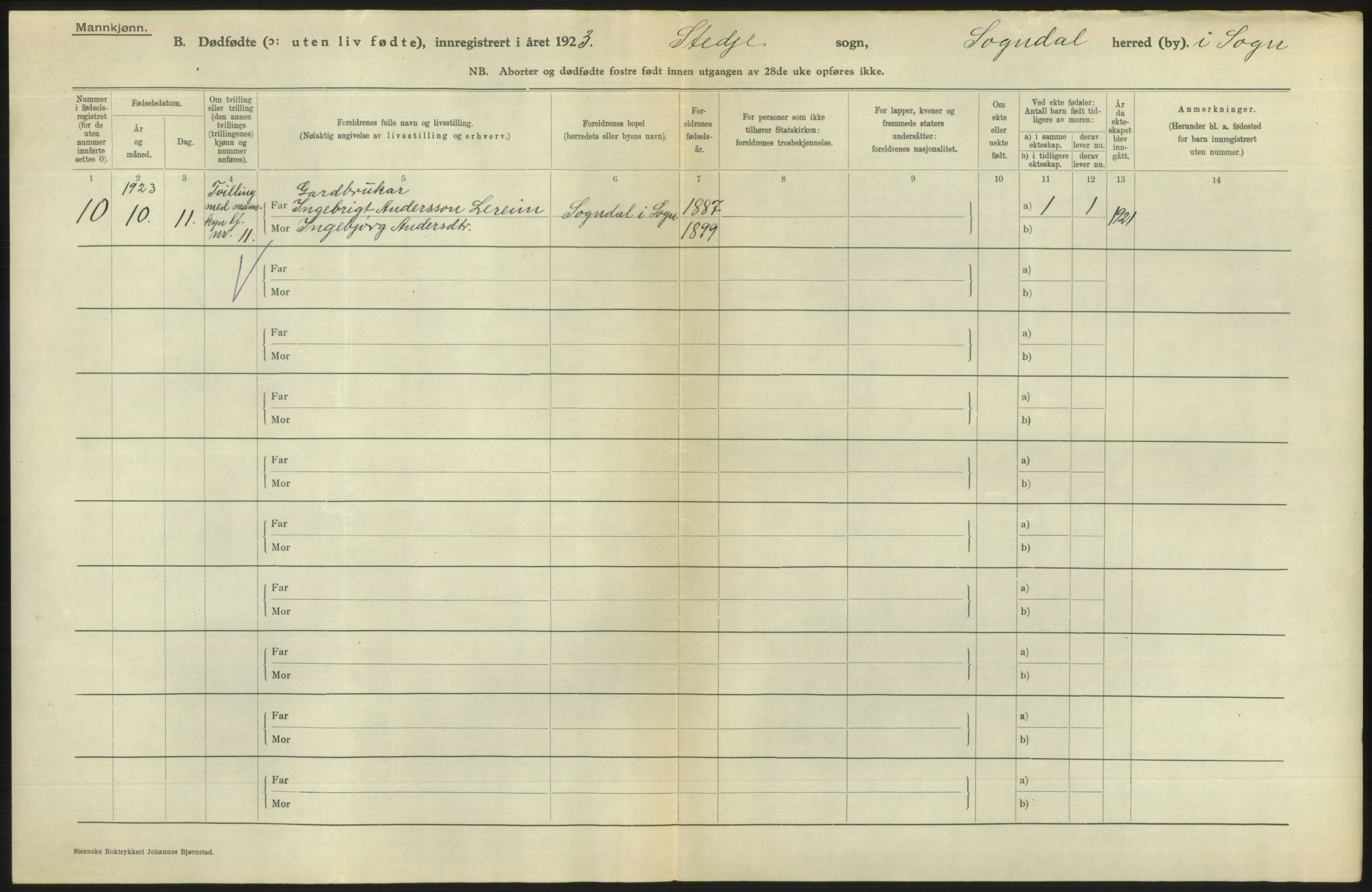 Statistisk sentralbyrå, Sosiodemografiske emner, Befolkning, AV/RA-S-2228/D/Df/Dfc/Dfcc/L0031: Sogn og Fjordane fylke: Døde, dødfødte. Bygder., 1923, s. 10