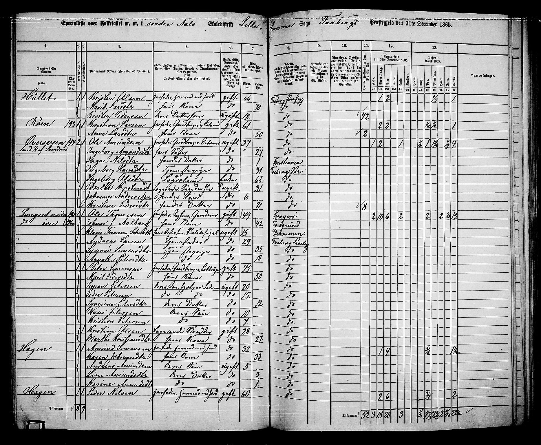 RA, Folketelling 1865 for 0524L Fåberg prestegjeld, Fåberg sokn og Lillehammer landsokn, 1865, s. 130