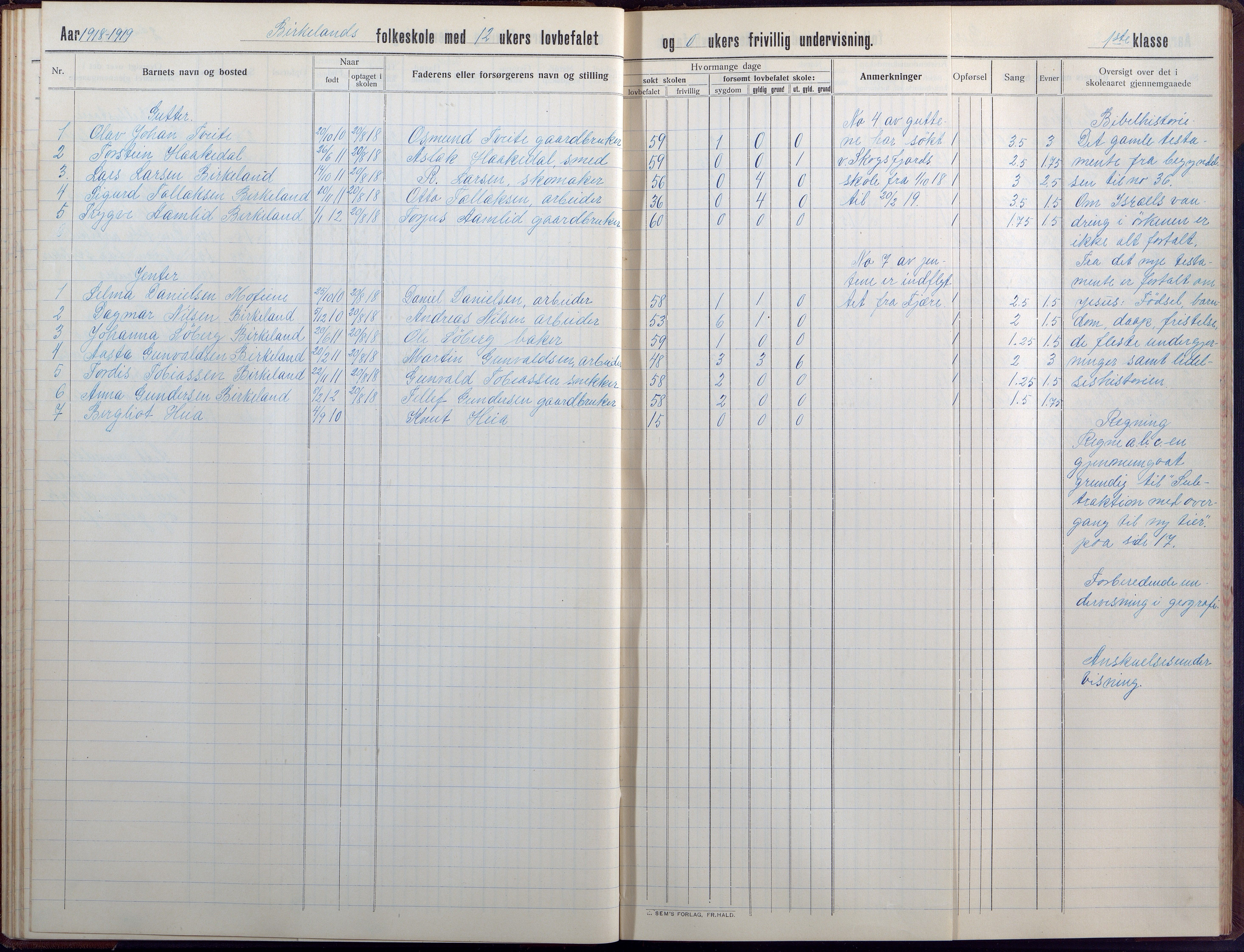 Birkenes kommune, Birkenes krets/Birkeland folkeskole frem til 1991, AAKS/KA0928-550a_91/F02/L0008: Skoleprotokoll, 1911-1930