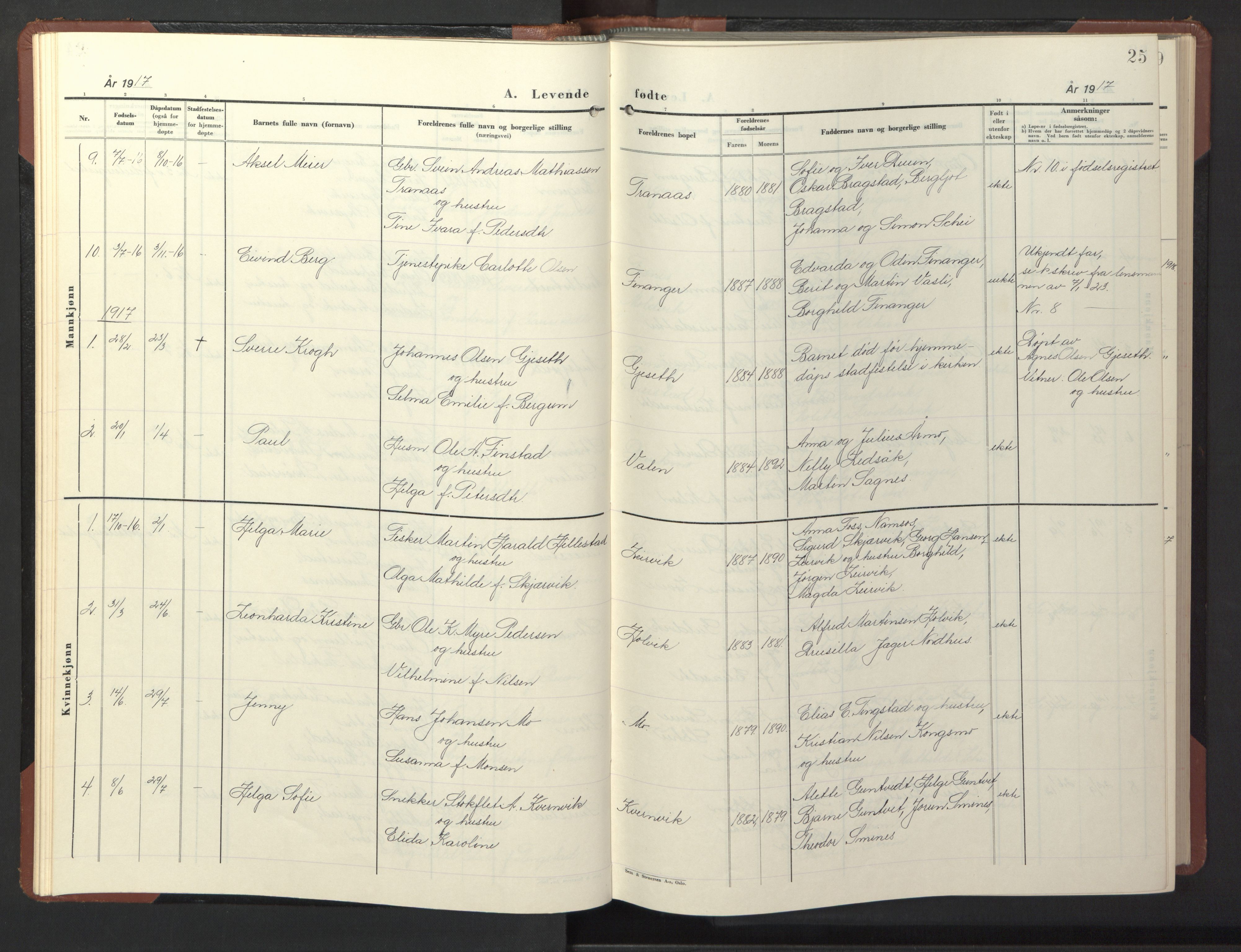 Ministerialprotokoller, klokkerbøker og fødselsregistre - Nord-Trøndelag, AV/SAT-A-1458/773/L0625: Klokkerbok nr. 773C01, 1910-1952, s. 25