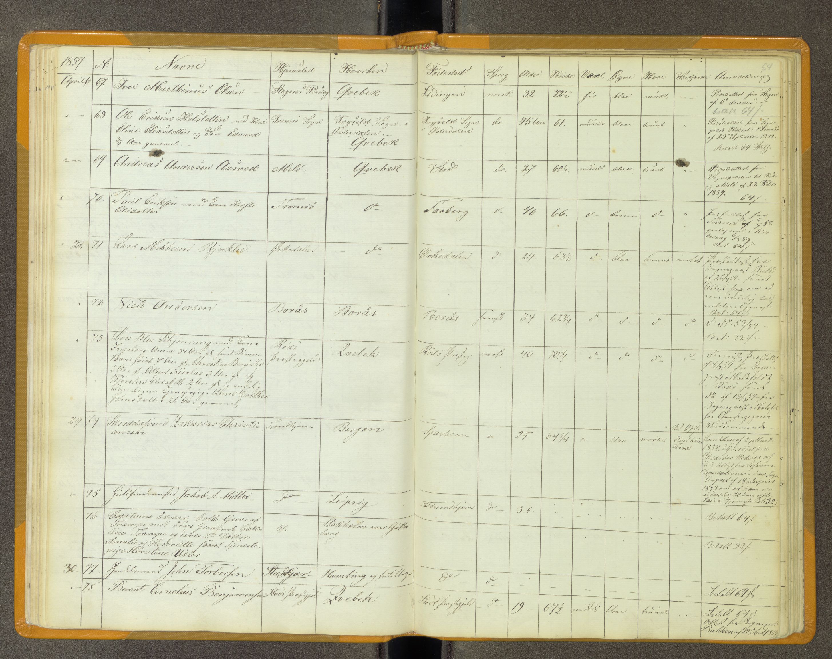 Trondheim politikammer, AV/SAT-A-1887/1/30/L0011: Passprotokoll. Utstedte pass 1855-1890. Utstede og forviste handelsbrev 1857-1860, 1855-1890, s. 53b-54a