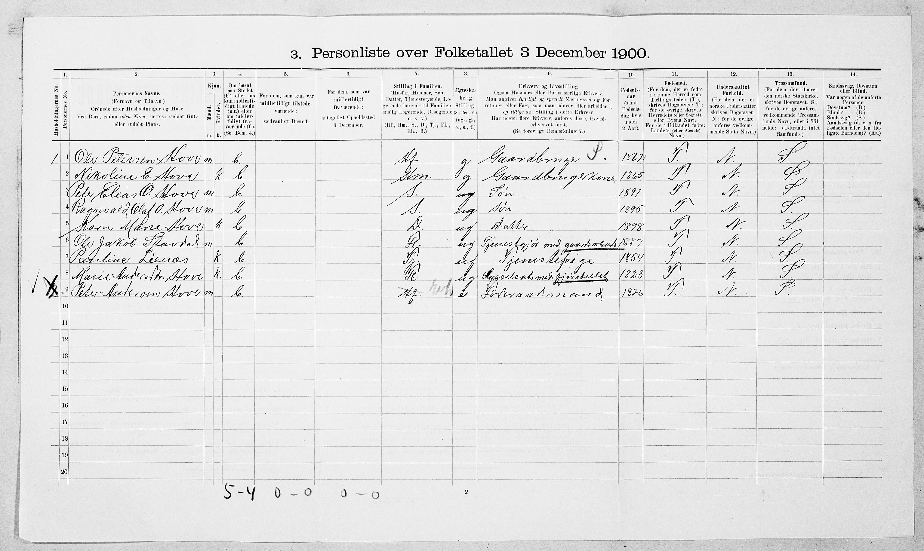 SAT, Folketelling 1900 for 1526 Stordal herred, 1900, s. 121