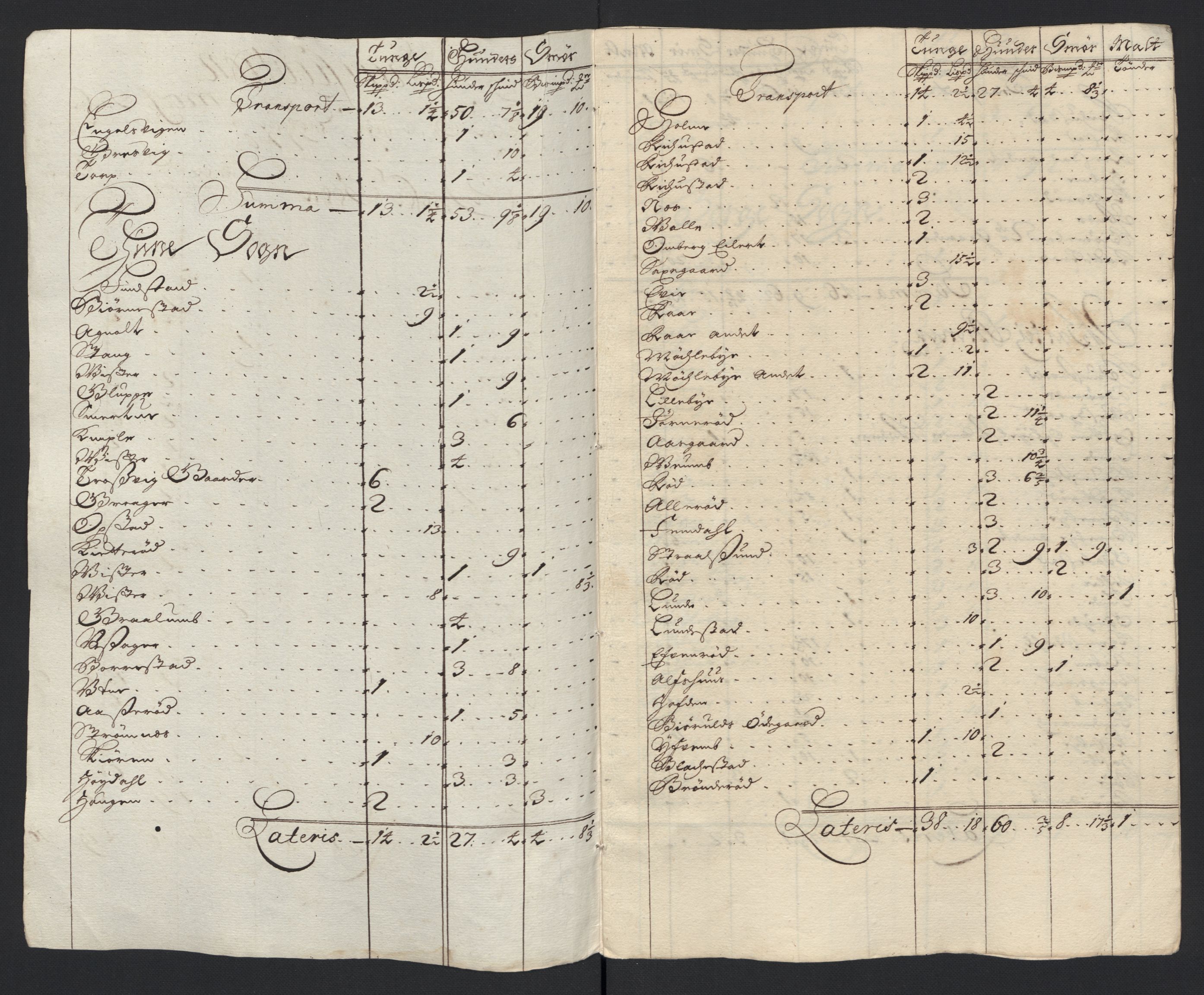 Rentekammeret inntil 1814, Reviderte regnskaper, Fogderegnskap, AV/RA-EA-4092/R04/L0129: Fogderegnskap Moss, Onsøy, Tune, Veme og Åbygge, 1700, s. 313