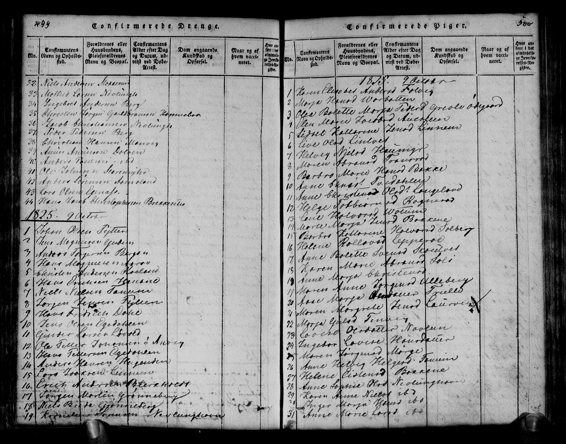 Brunlanes kirkebøker, SAKO/A-342/G/Ga/L0001: Klokkerbok nr. I 1, 1814-1834, s. 499-500