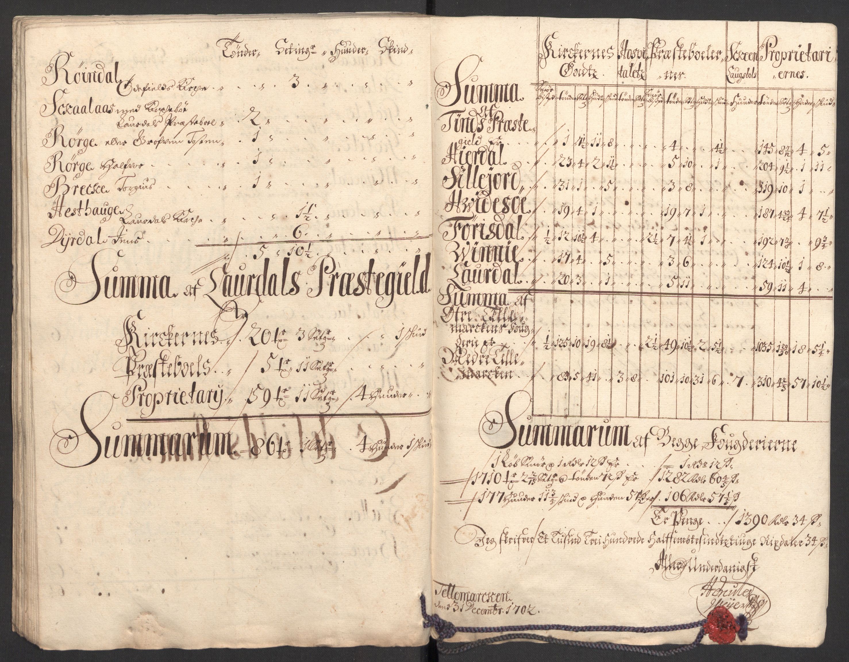 Rentekammeret inntil 1814, Reviderte regnskaper, Fogderegnskap, AV/RA-EA-4092/R36/L2107: Fogderegnskap Øvre og Nedre Telemark og Bamble, 1702, s. 325