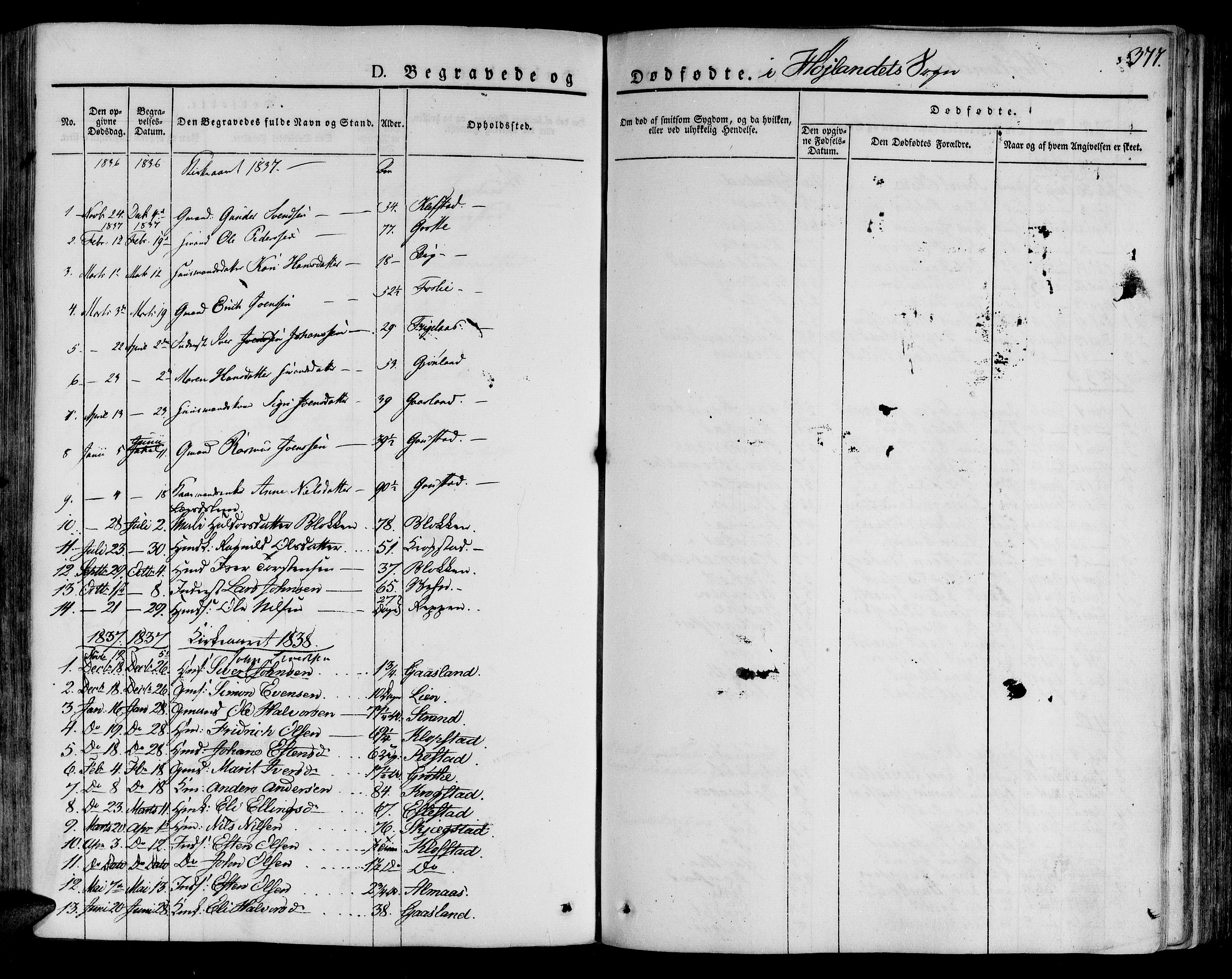 Ministerialprotokoller, klokkerbøker og fødselsregistre - Sør-Trøndelag, AV/SAT-A-1456/691/L1073: Ministerialbok nr. 691A05 /4, 1826-1841, s. 377