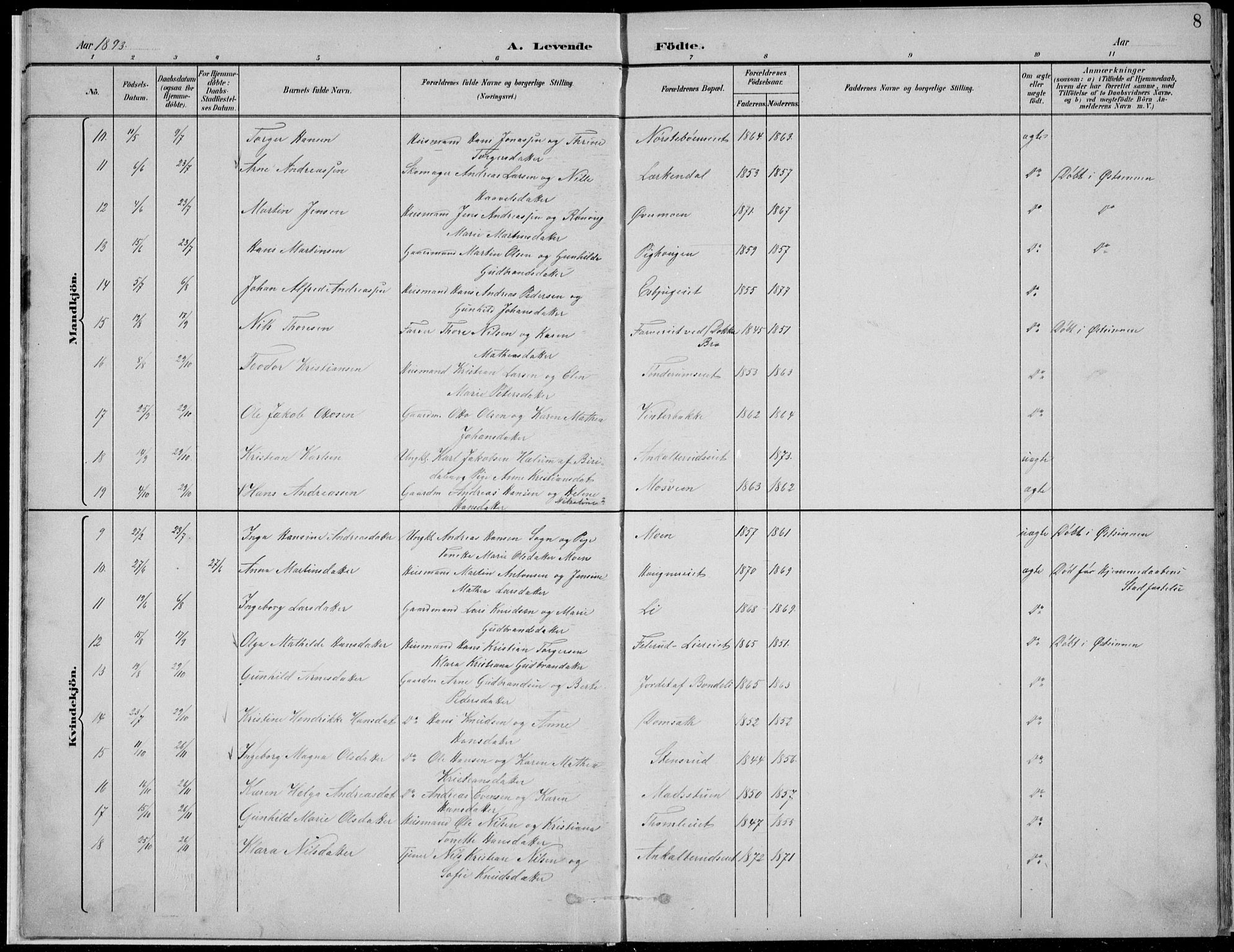 Nordre Land prestekontor, SAH/PREST-124/H/Ha/Hab/L0013: Klokkerbok nr. 13, 1891-1904, s. 8