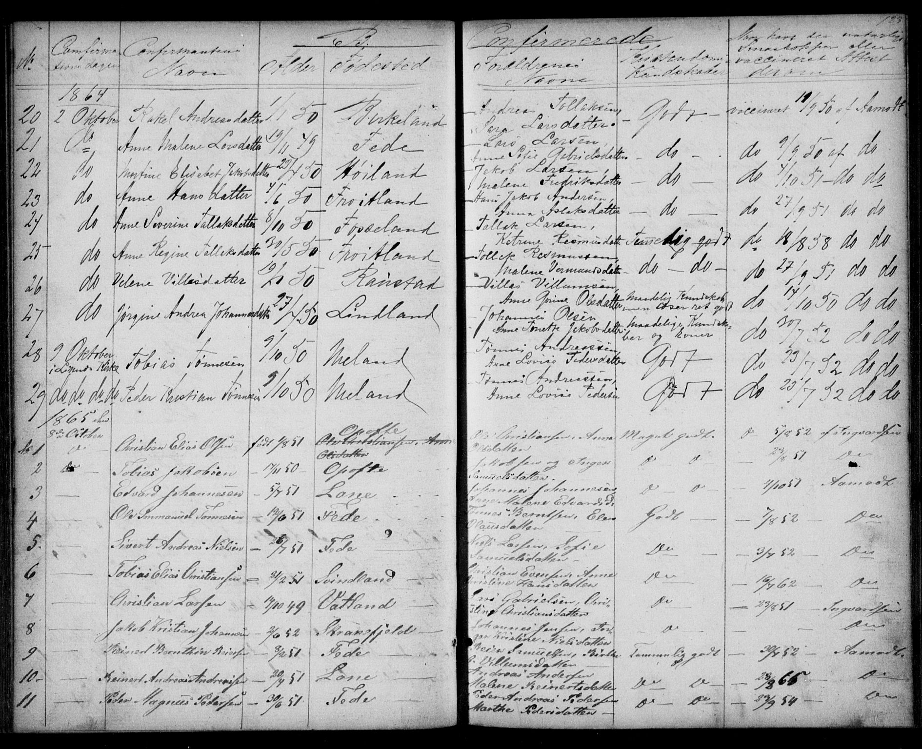 Kvinesdal sokneprestkontor, SAK/1111-0026/F/Fb/Fba/L0003: Klokkerbok nr. B 3, 1858-1893, s. 123